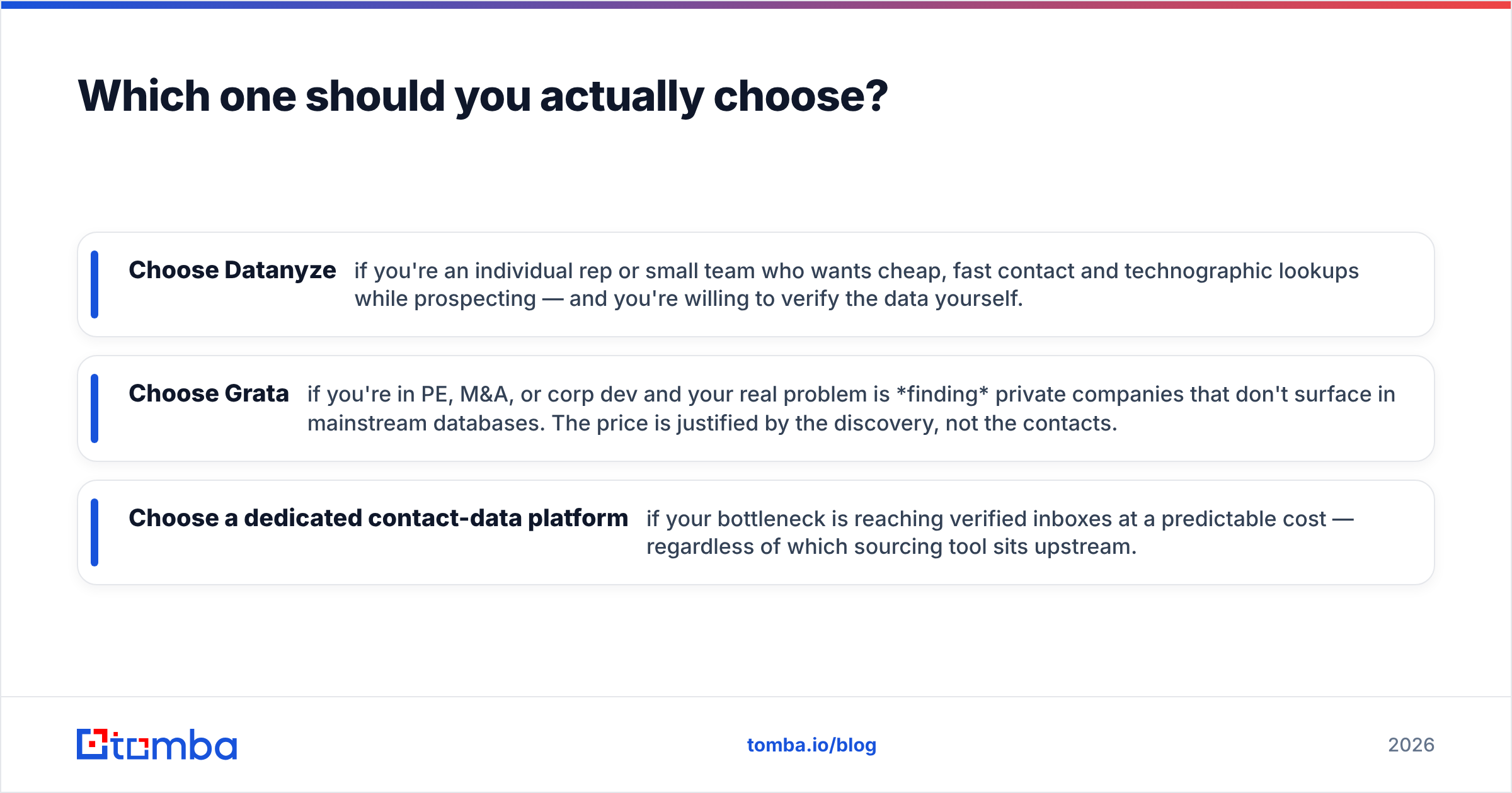 Diagram: Which one should you actually choose
