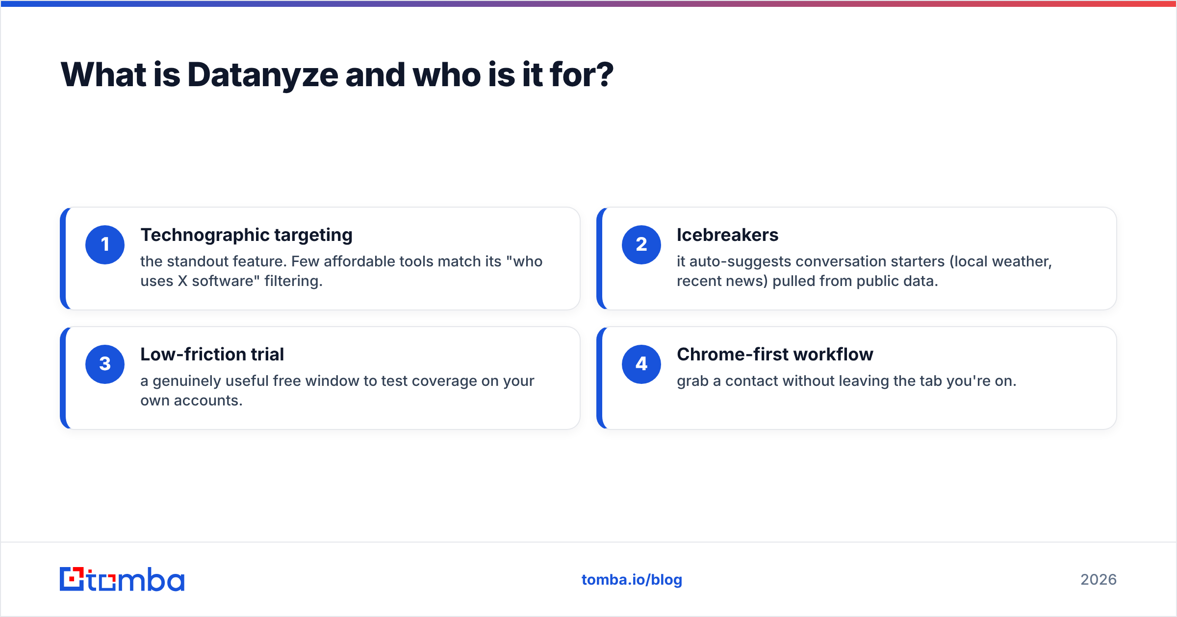 Diagram: What is Datanyze and who is it for