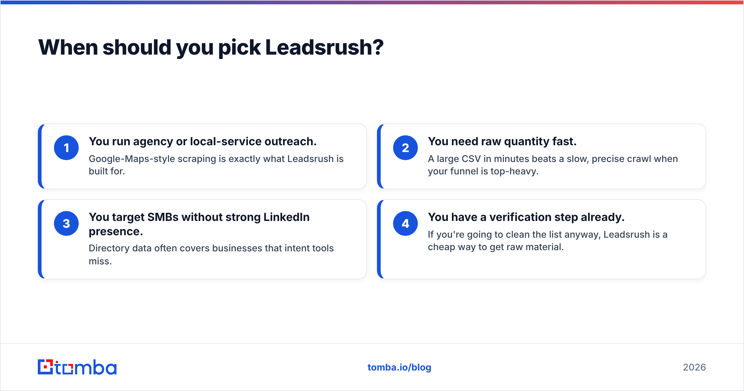 Diagram: When should you pick Leadsrush