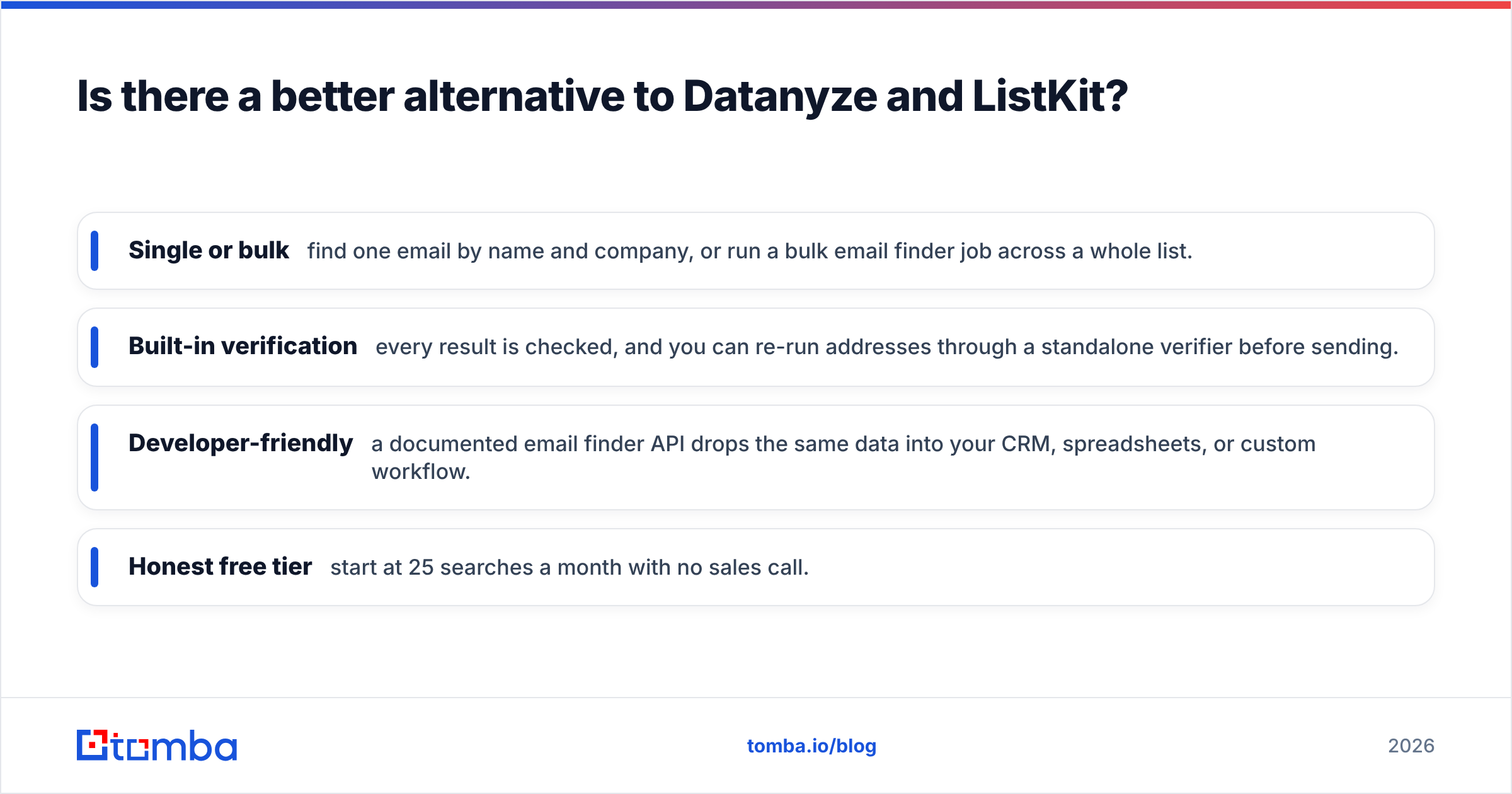 Diagram: Is there a better alternative to Datanyze and ListKit