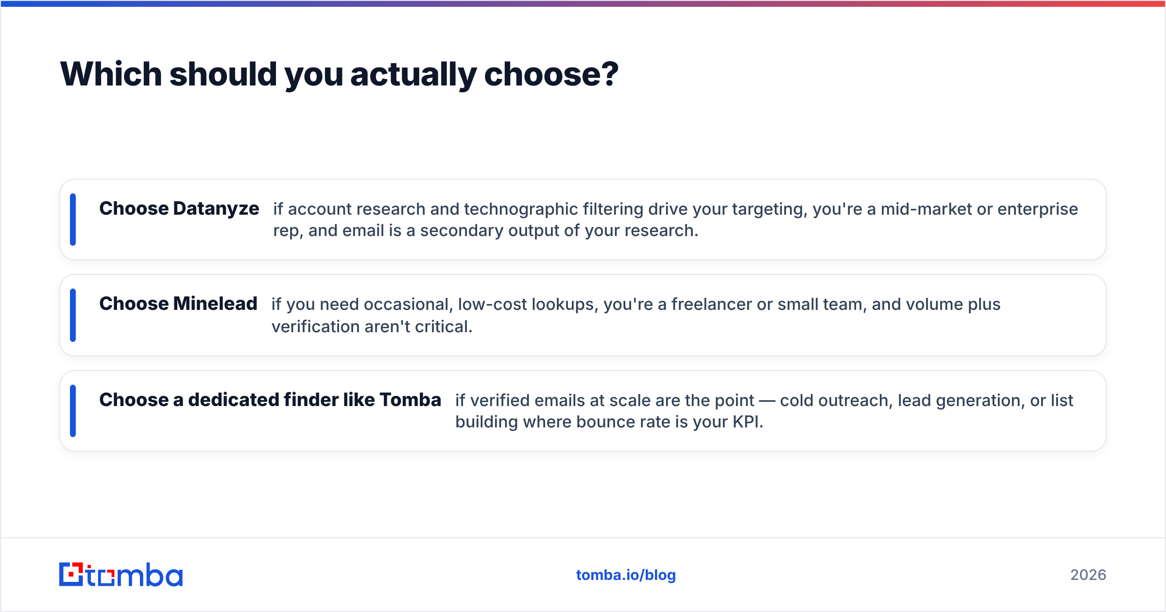 Diagram: Which should you actually choose