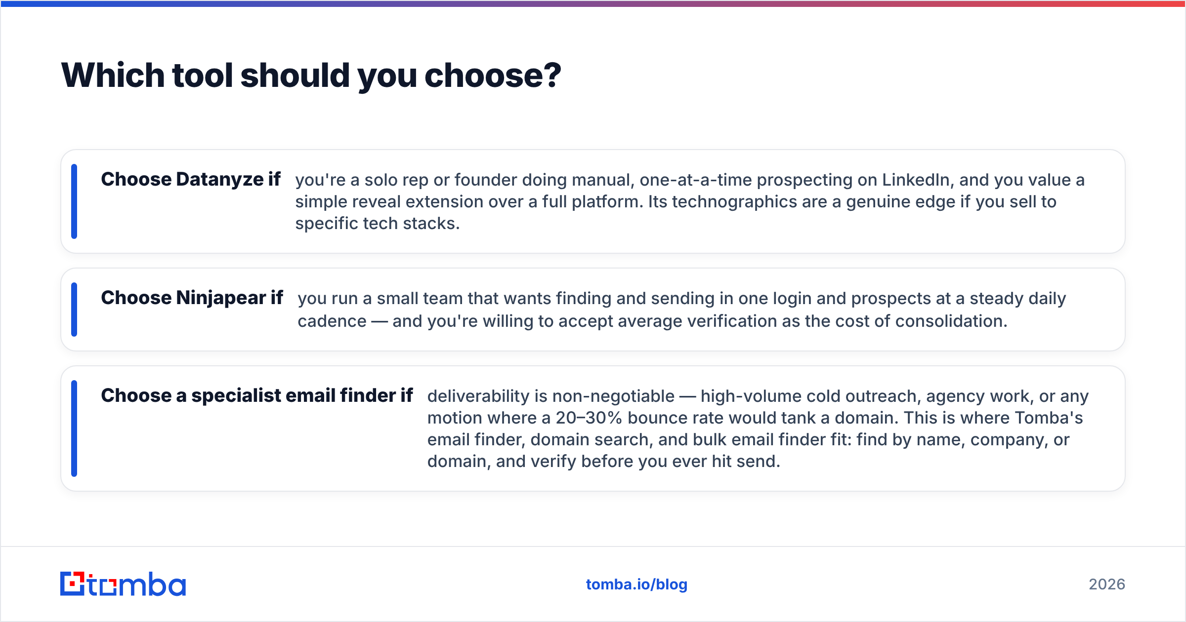 Diagram: Which tool should you choose