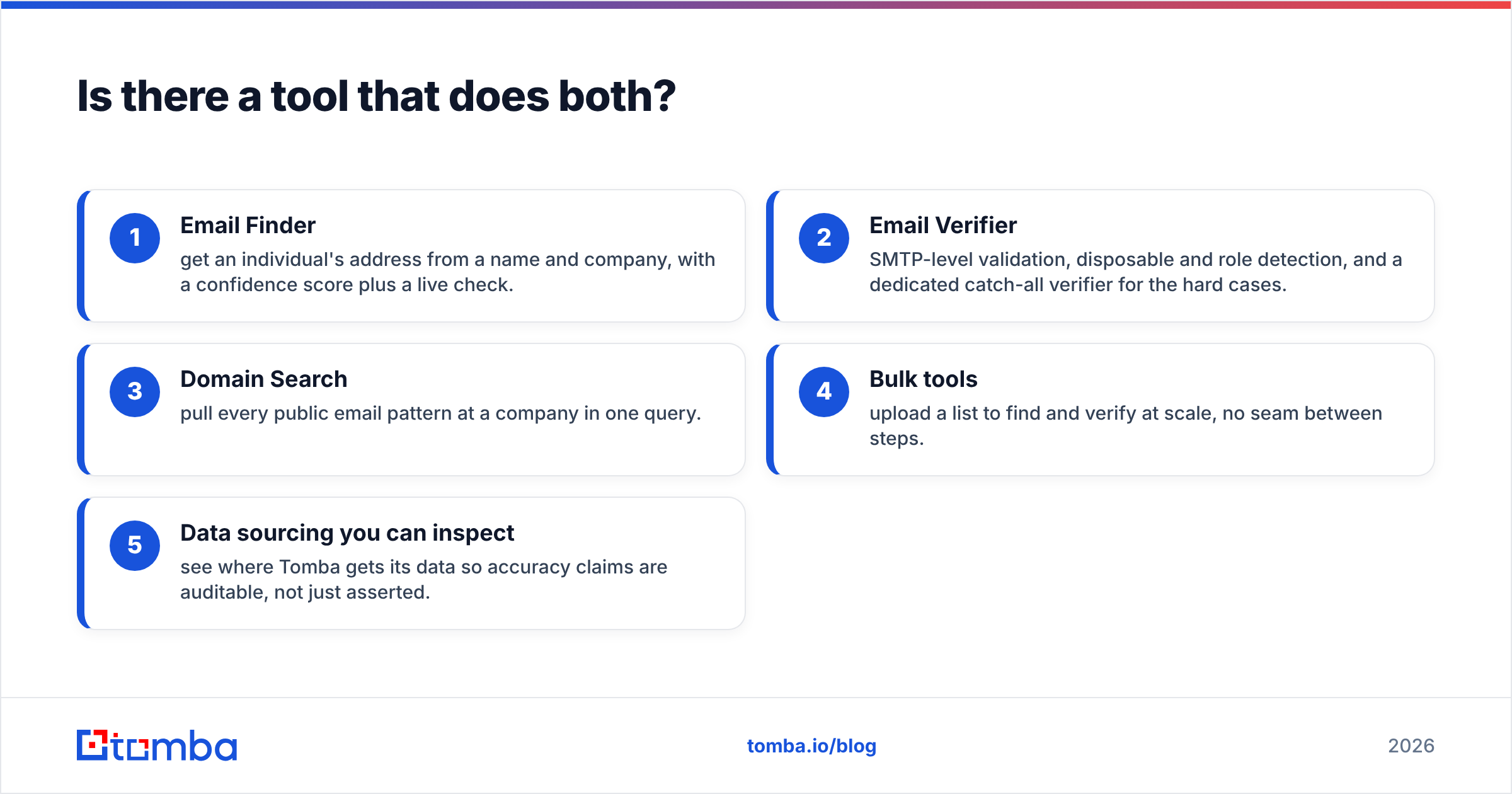 Diagram: Is there a tool that does both