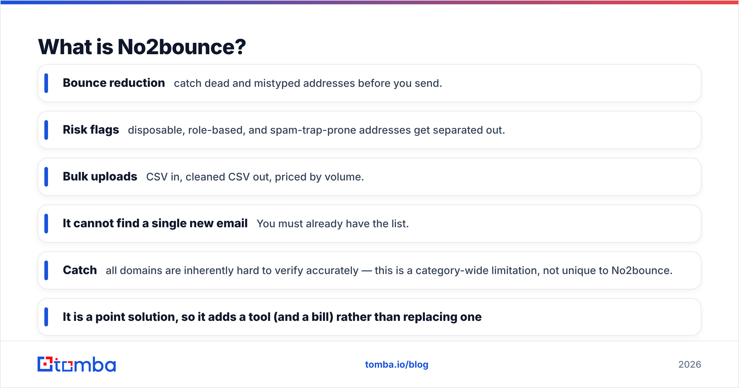 Diagram: What is No2bounce