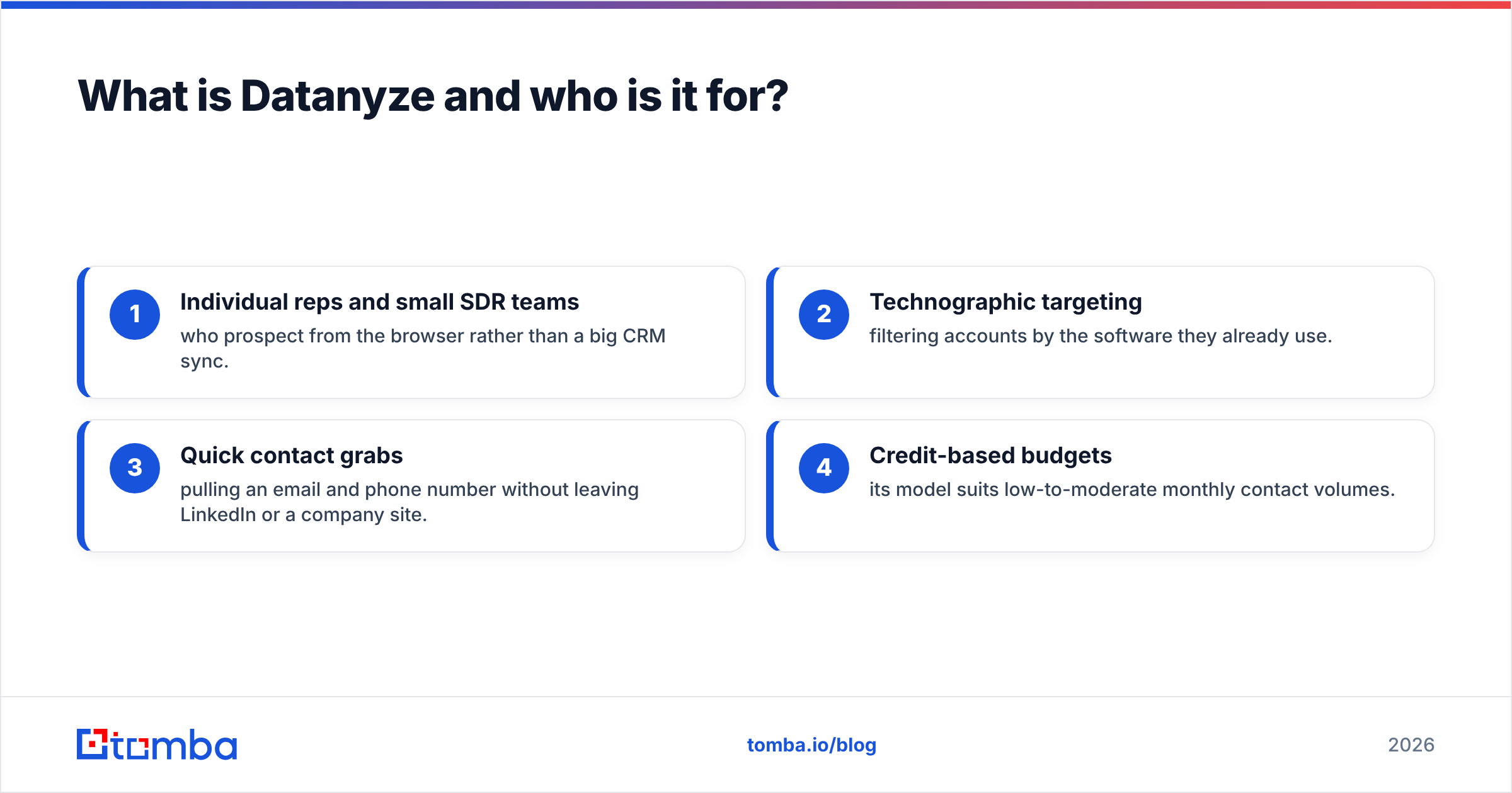 Diagram: What is Datanyze and who is it for