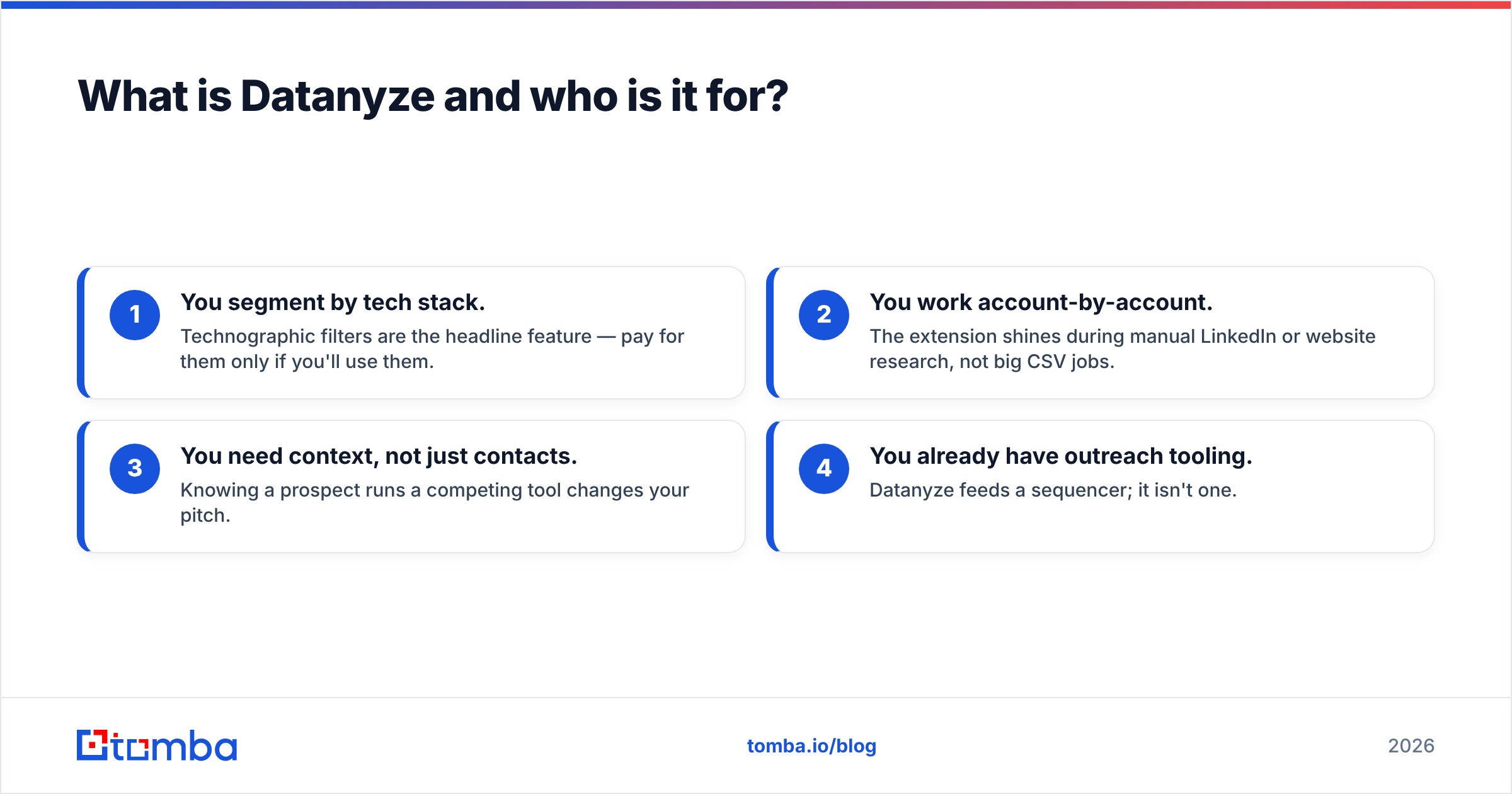 Diagram: What is Datanyze and who is it for