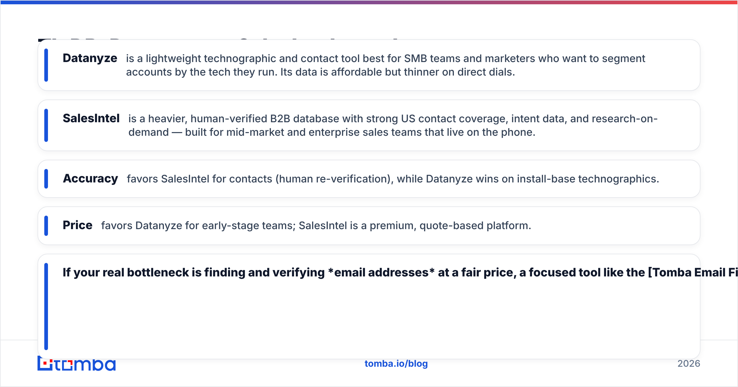 Diagram: TL;DR: Datanyze vs SalesIntel at a glance