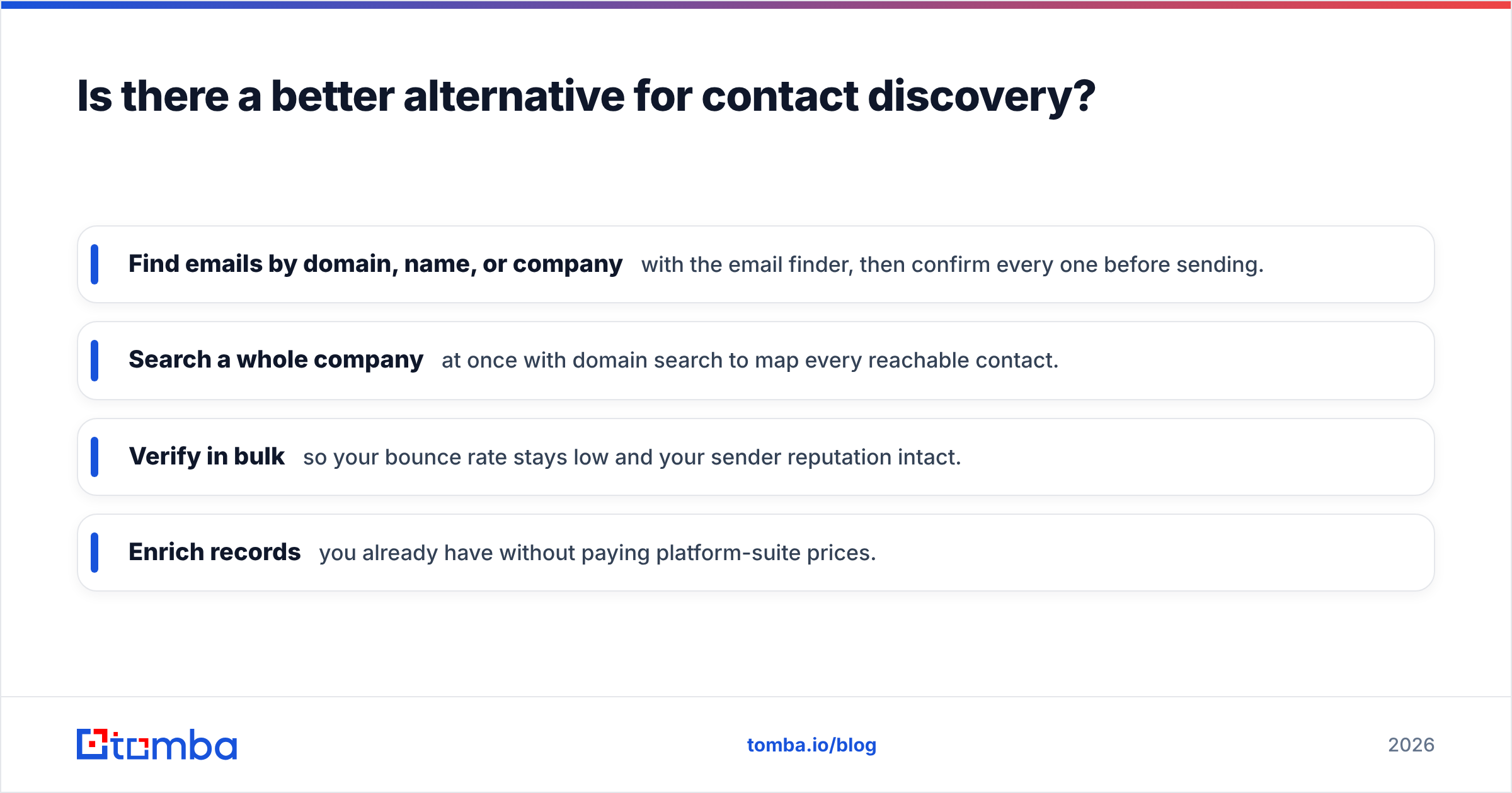 Diagram: Is there a better alternative for contact discovery