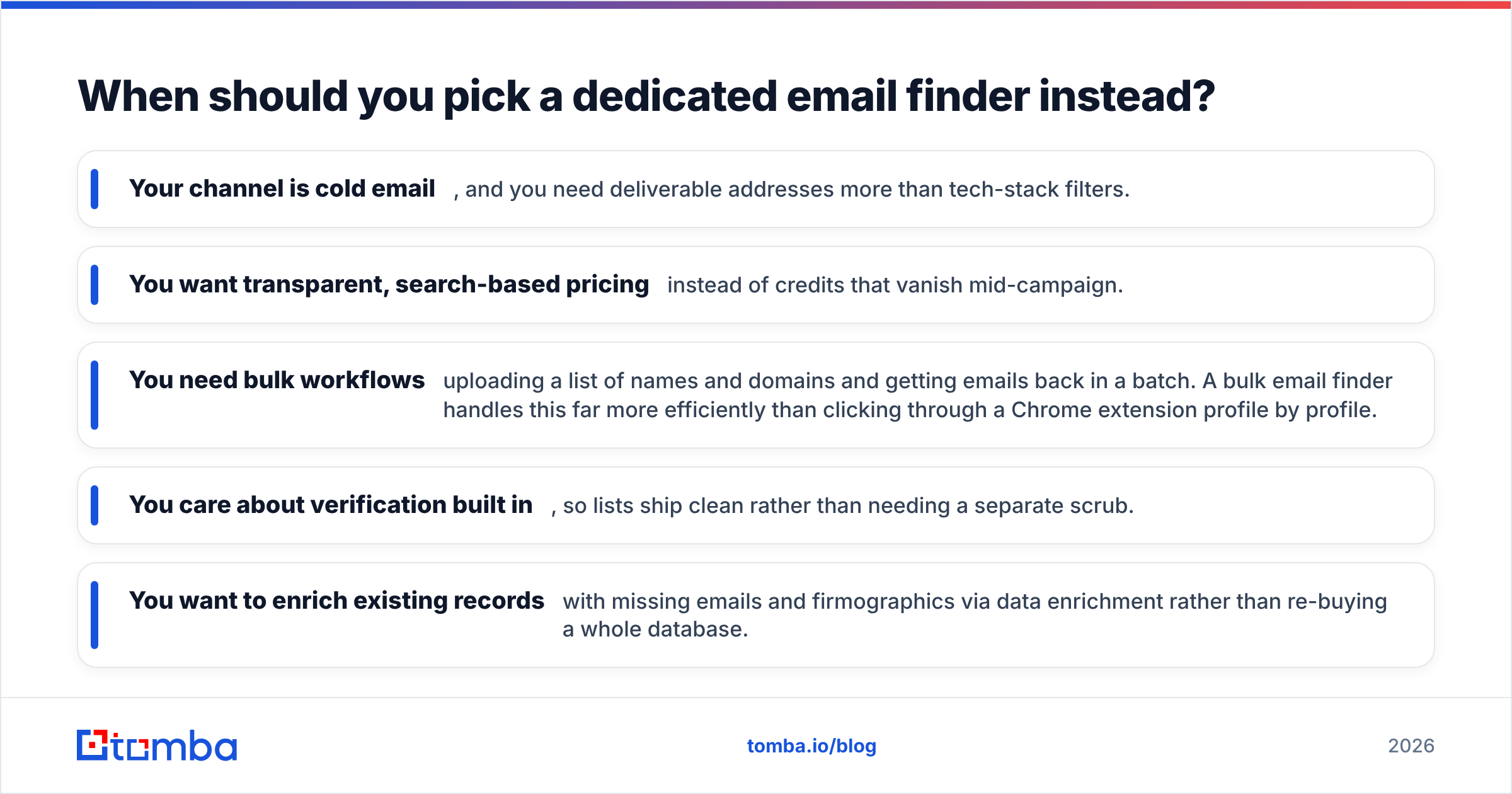 Diagram: When should you pick a dedicated email finder instead