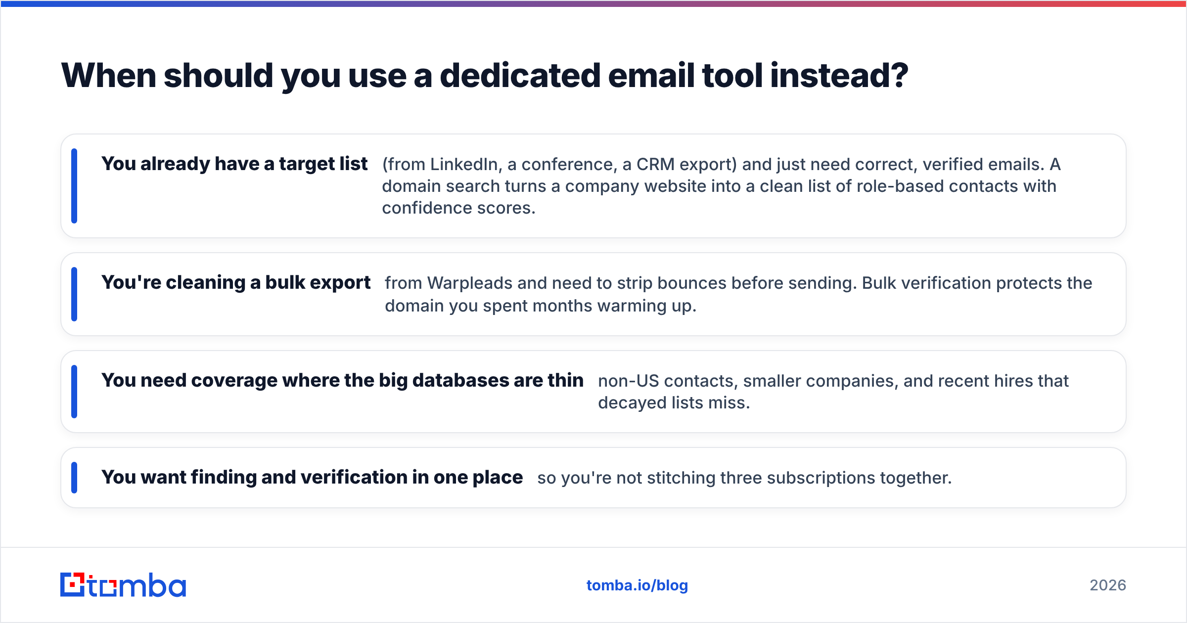 Diagram: When should you use a dedicated email tool instead