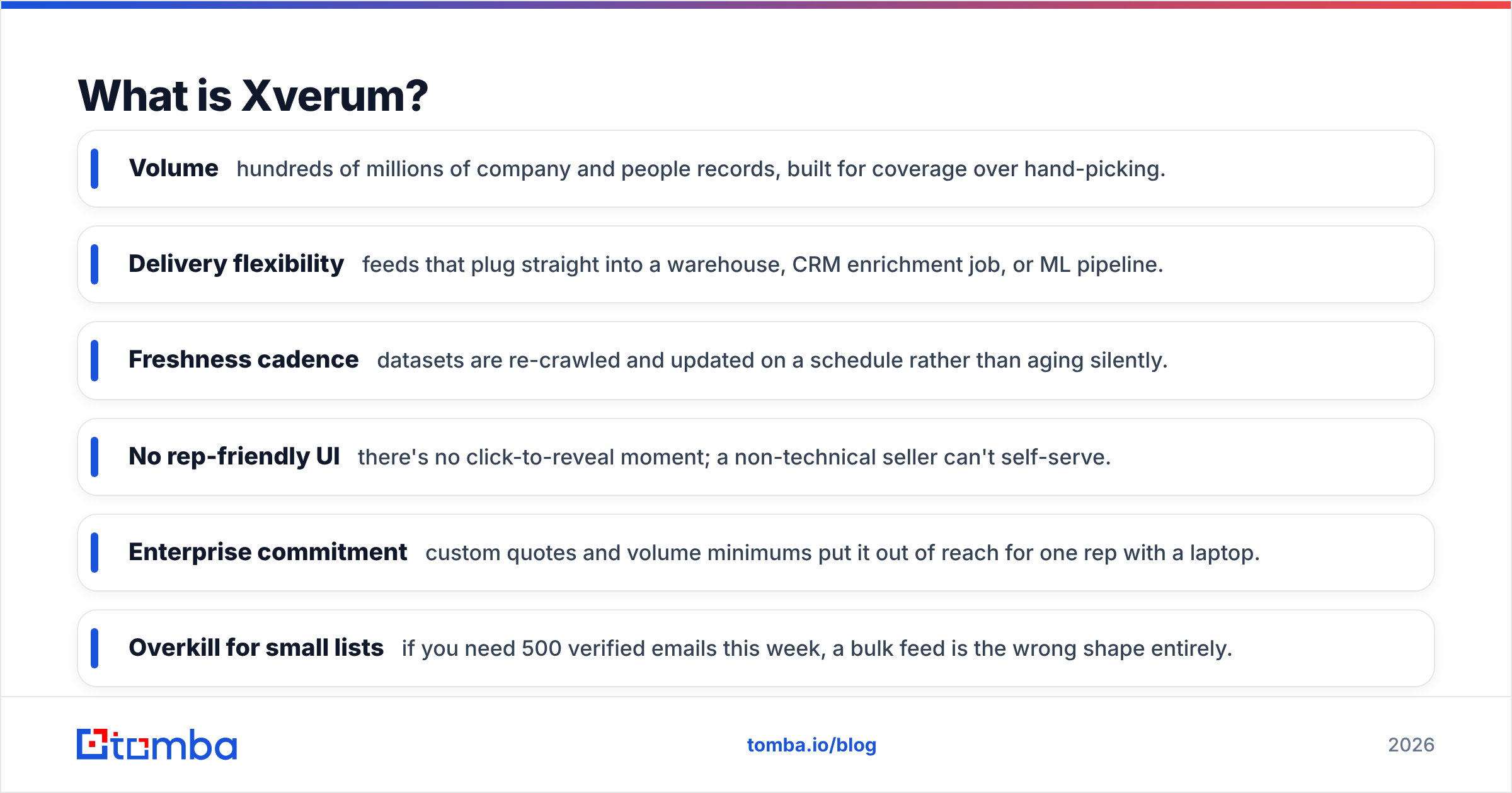 Diagram: What is Xverum