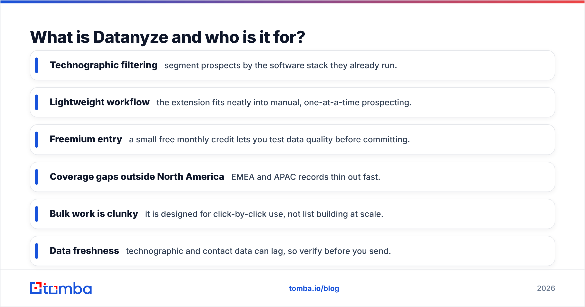 Diagram: What is Datanyze and who is it for