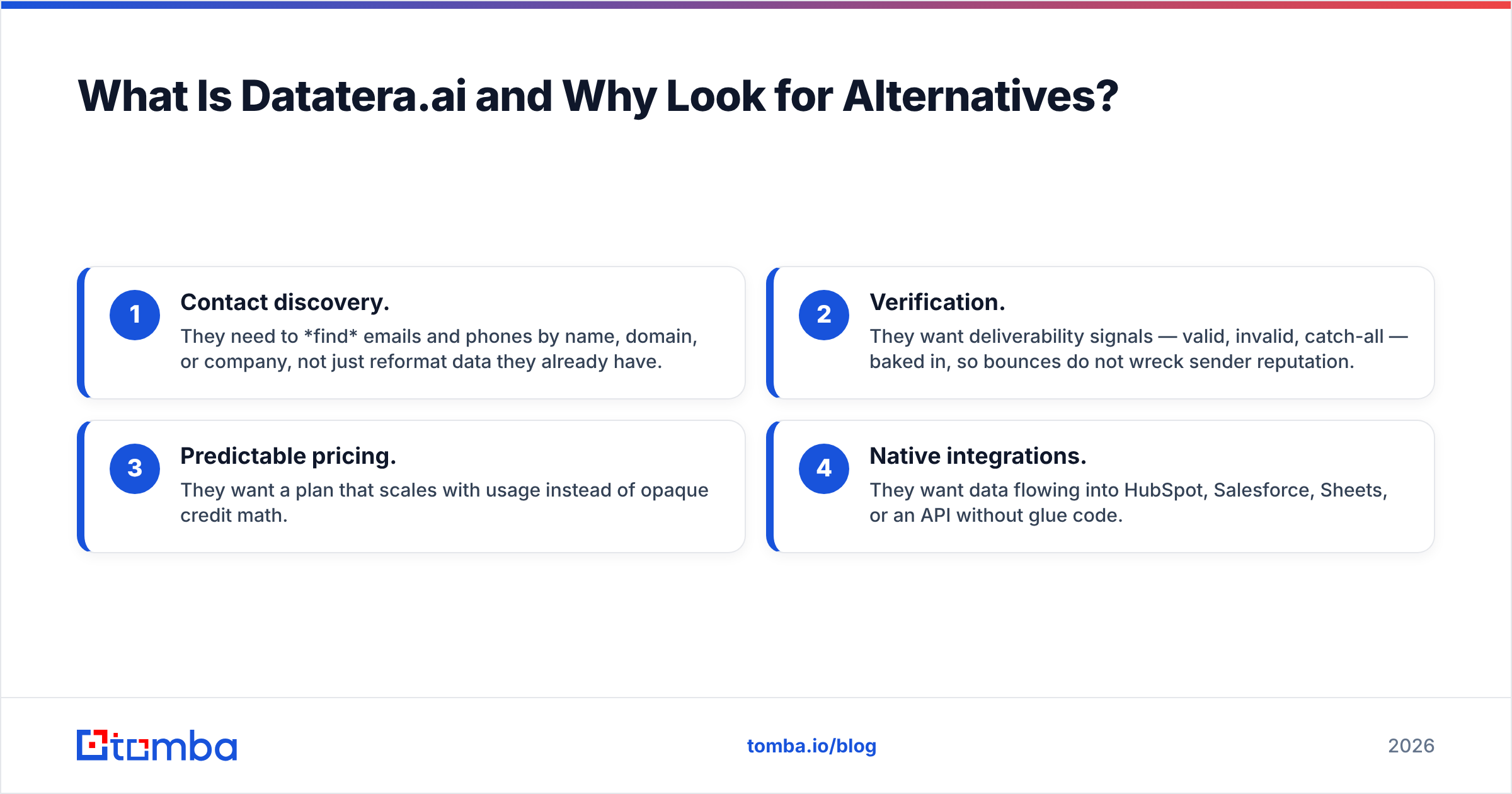 Diagram: What Is Datatera.ai and Why Look for Alternatives