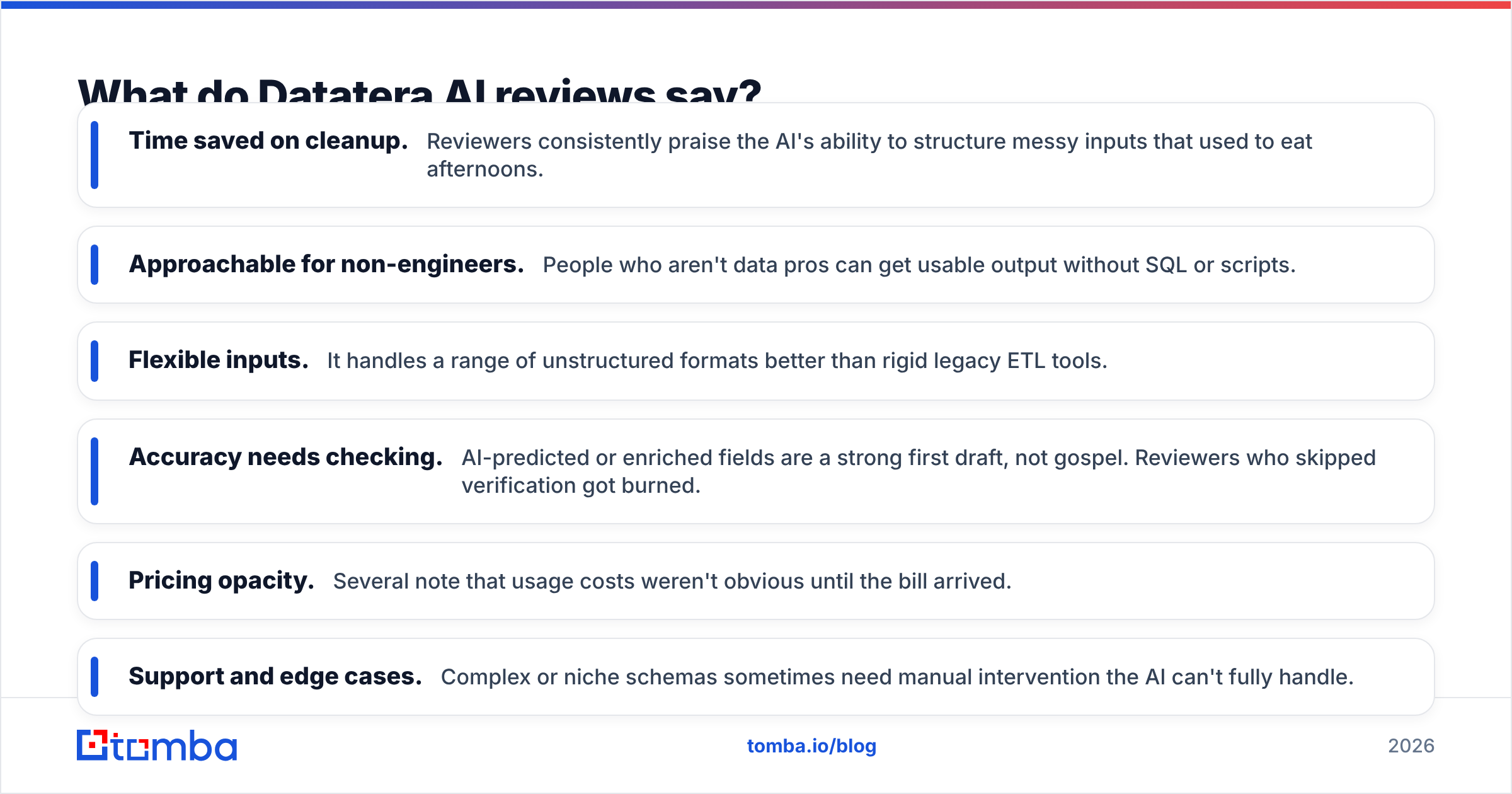 Diagram: What do Datatera AI reviews say