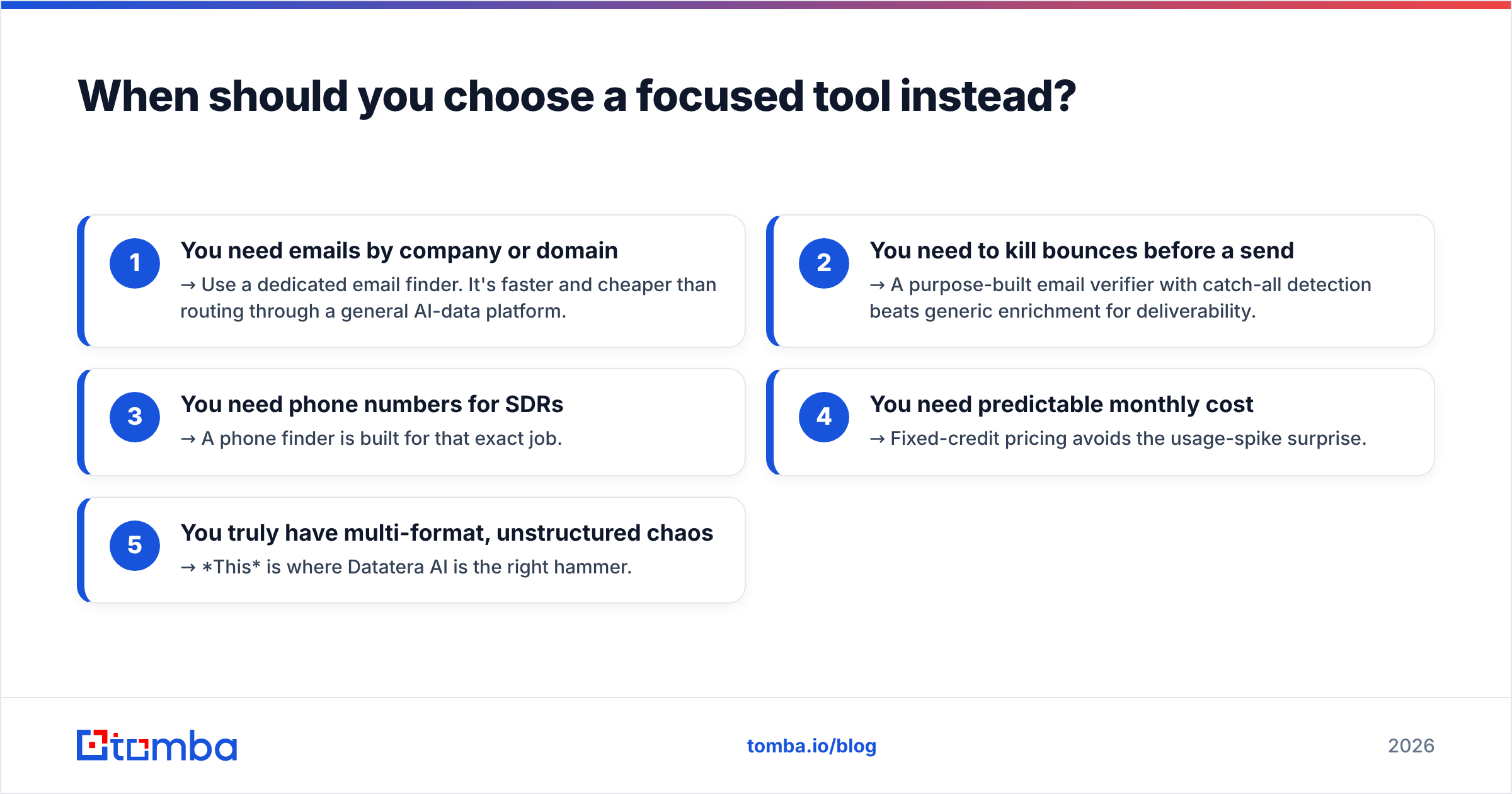 Diagram: When should you choose a focused tool instead