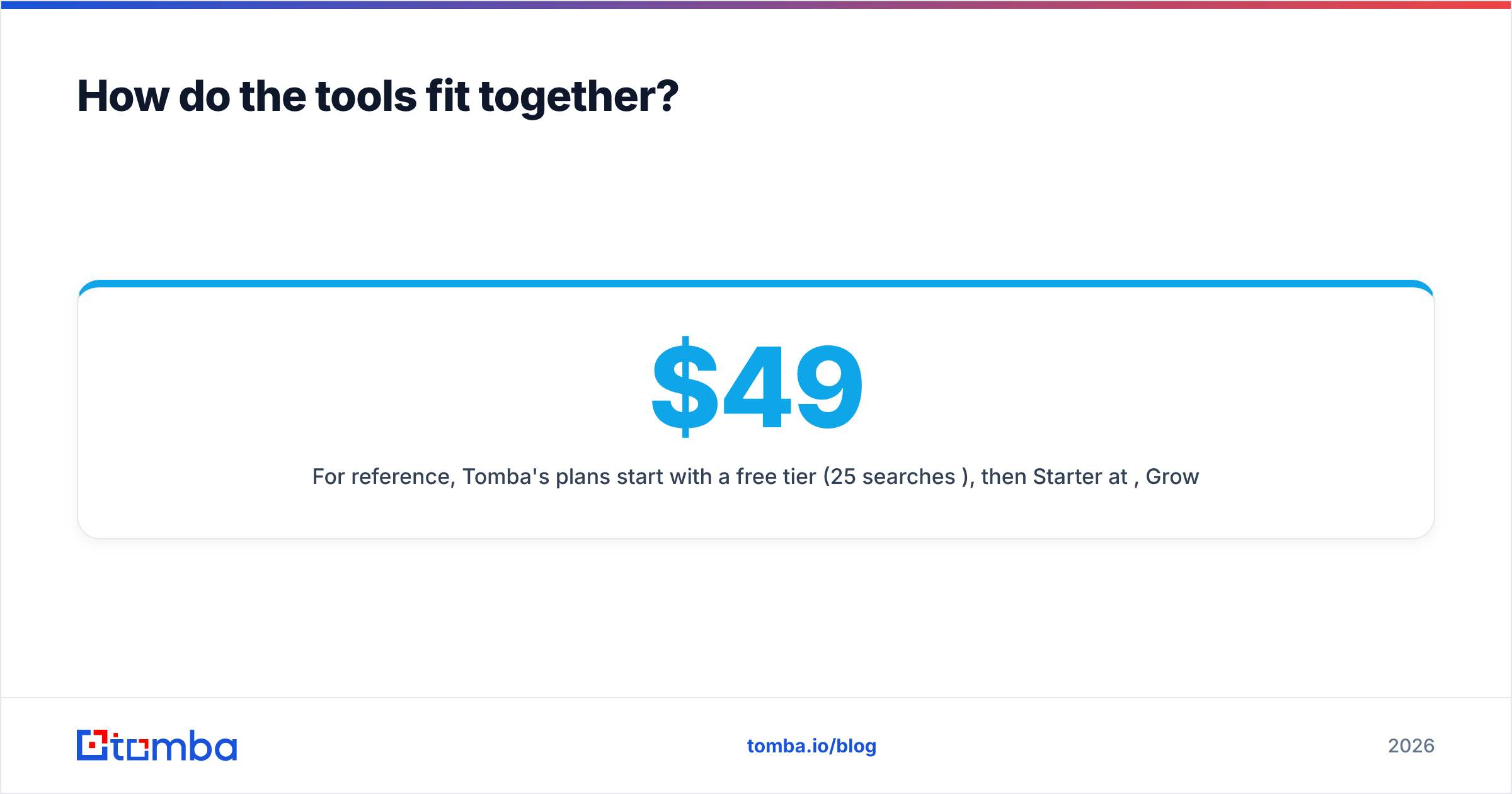 Diagram: How do the tools fit together