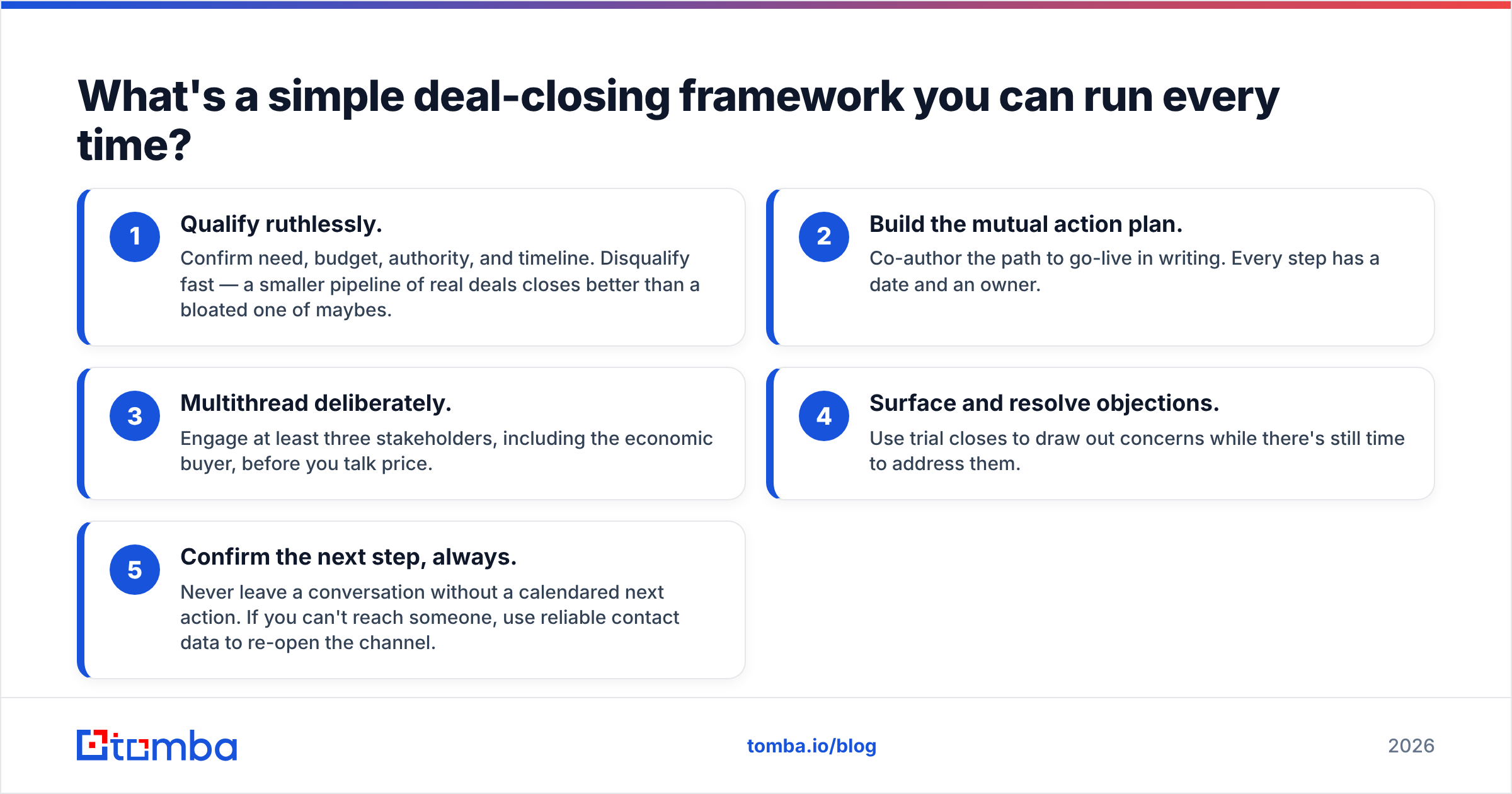 Diagram: What's a simple deal-closing framework you can run every time
