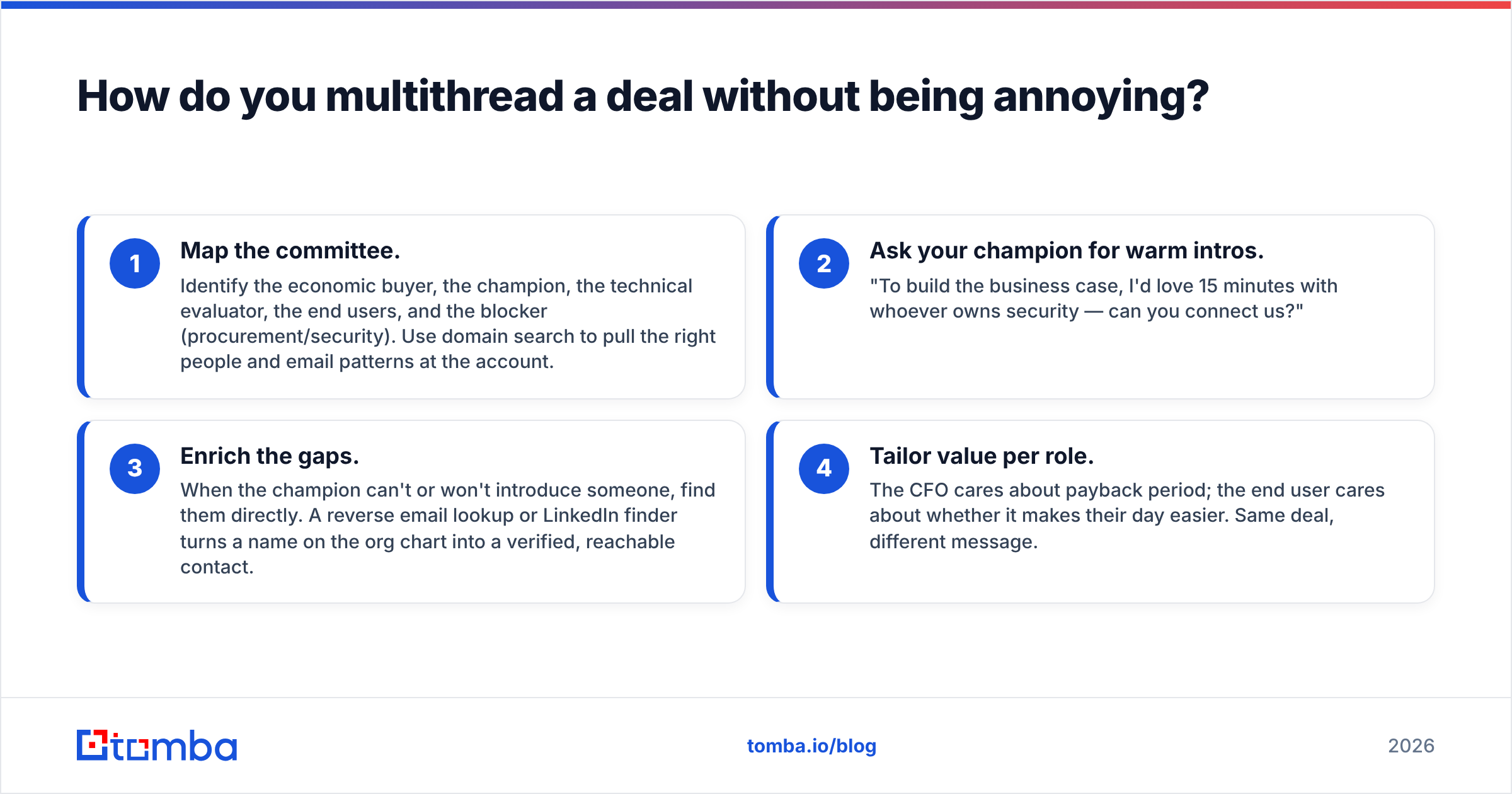 Diagram: How do you multithread a deal without being annoying