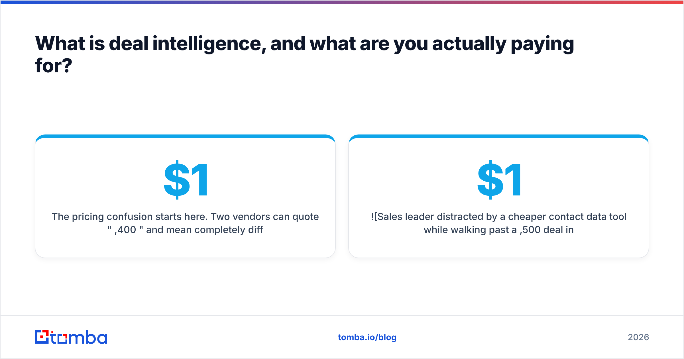 Diagram: What is deal intelligence, and what are you actually paying for
