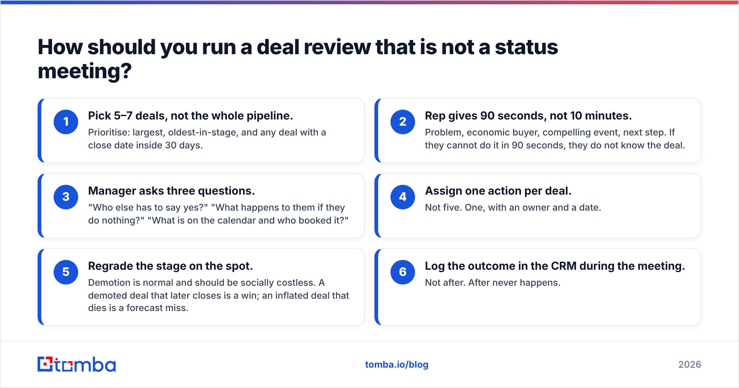 Diagram: How should you run a deal review that is not a status meeting