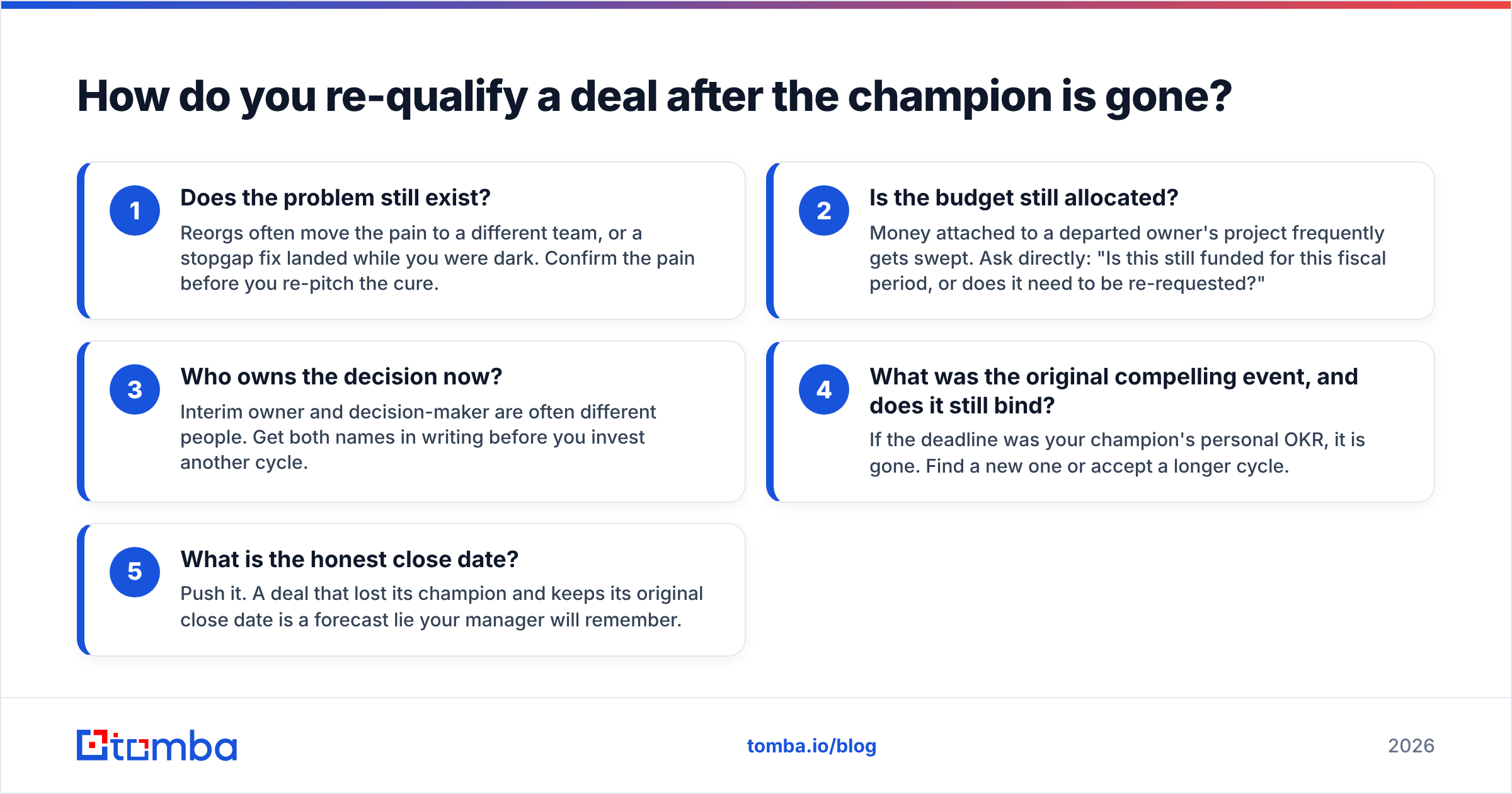 Diagram: How do you re-qualify a deal after the champion is gone