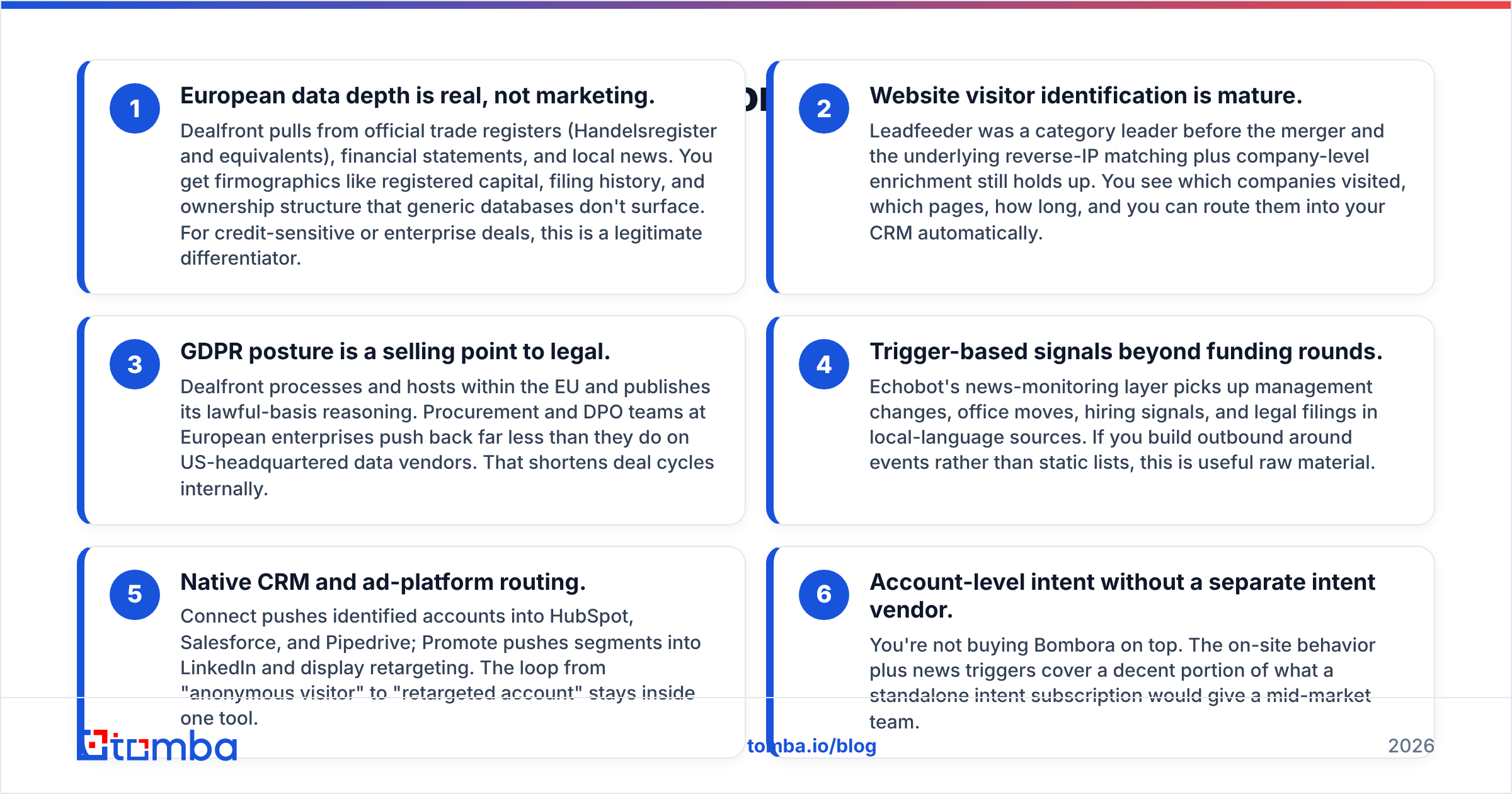 Diagram of Dealfront pros and cons: the main strengths at a glance