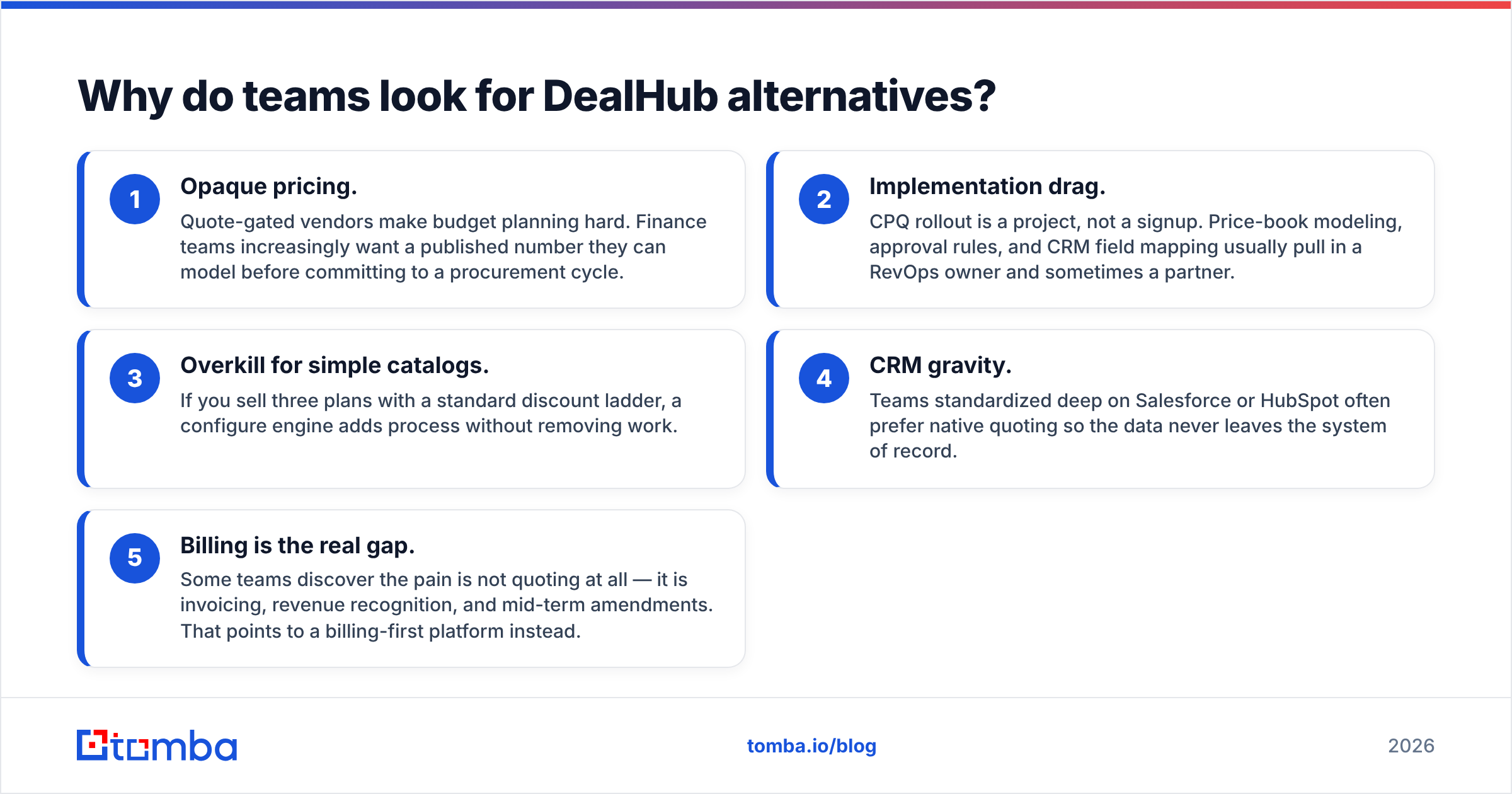Diagram: Why do teams look for DealHub alternatives