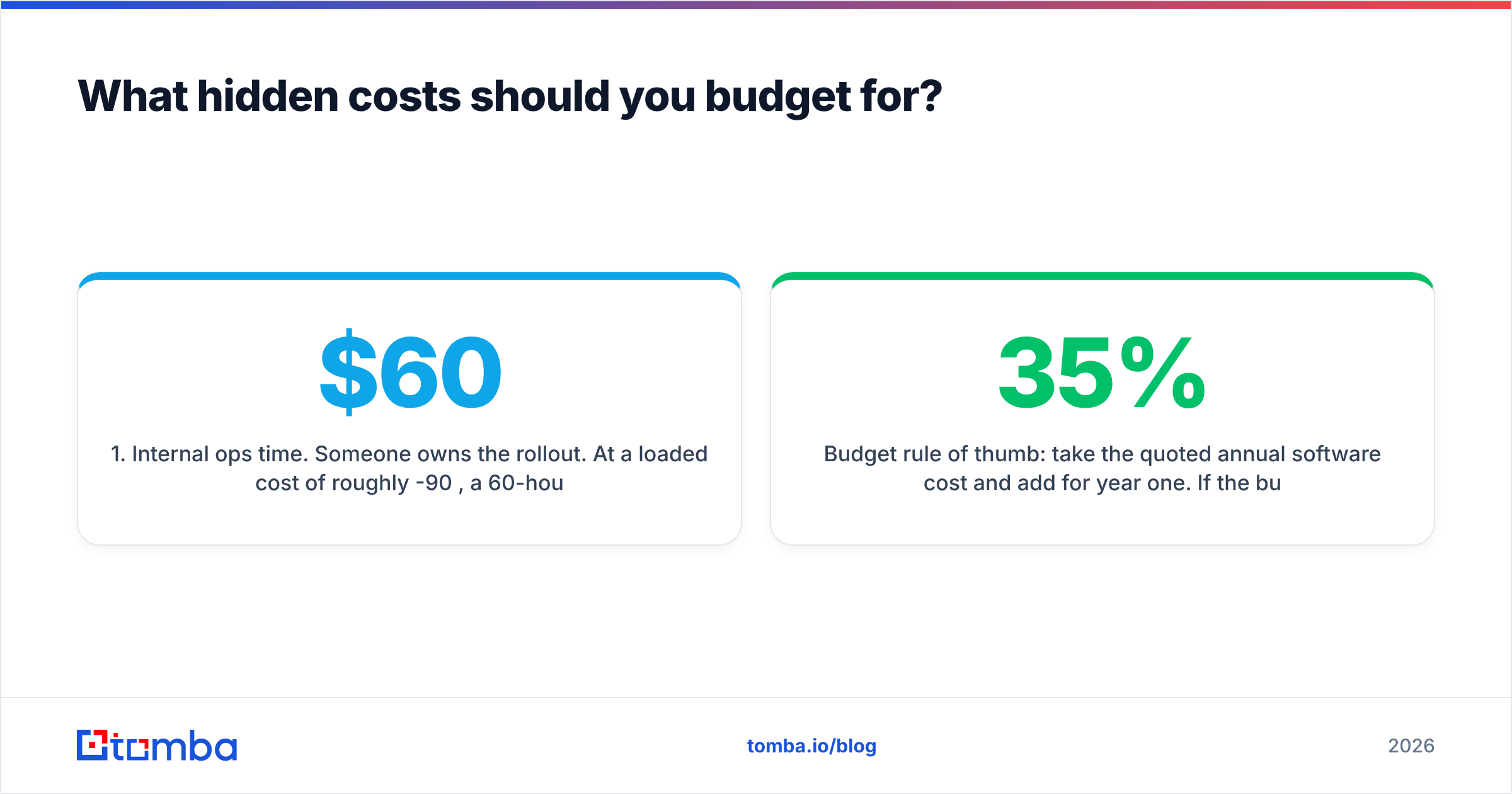 Diagram: What hidden costs should you budget for