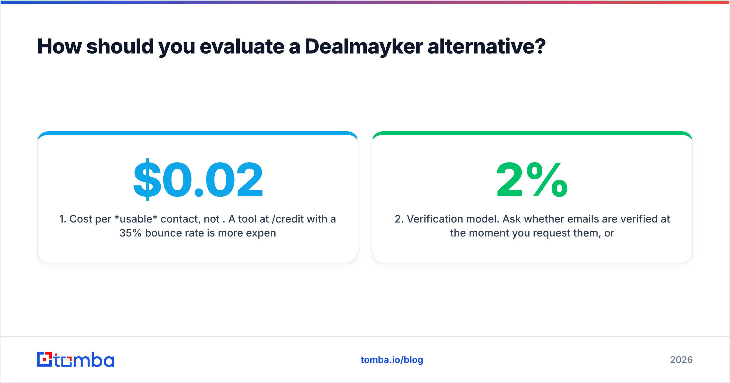 Diagram: How should you evaluate a Dealmayker alternative