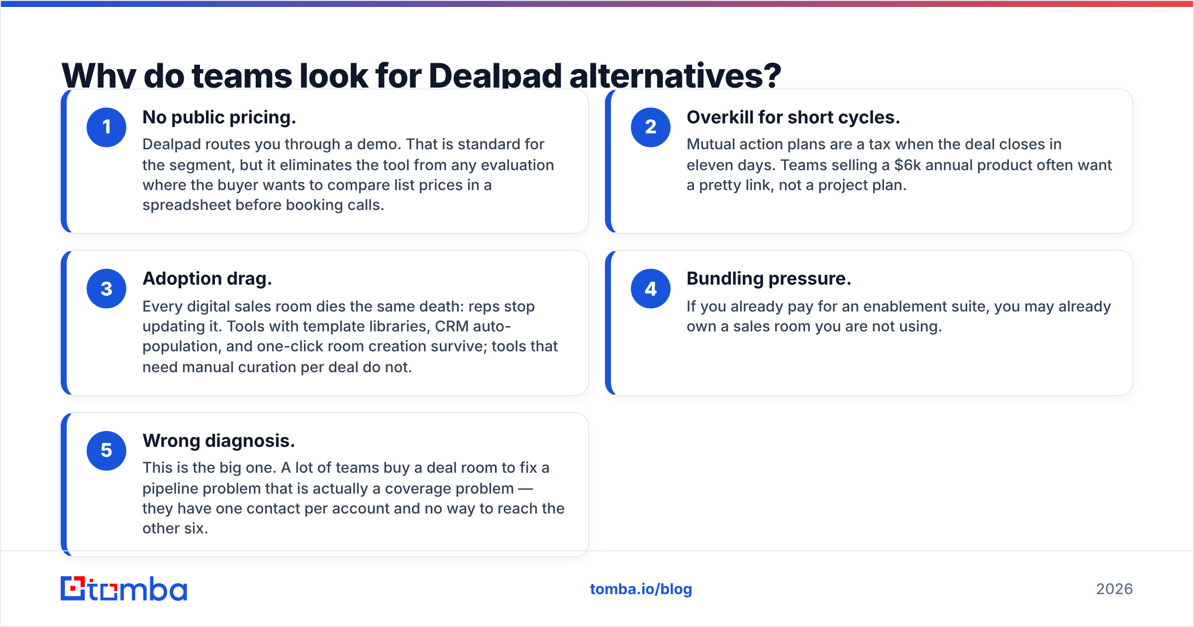Diagram: Why do teams look for Dealpad alternatives