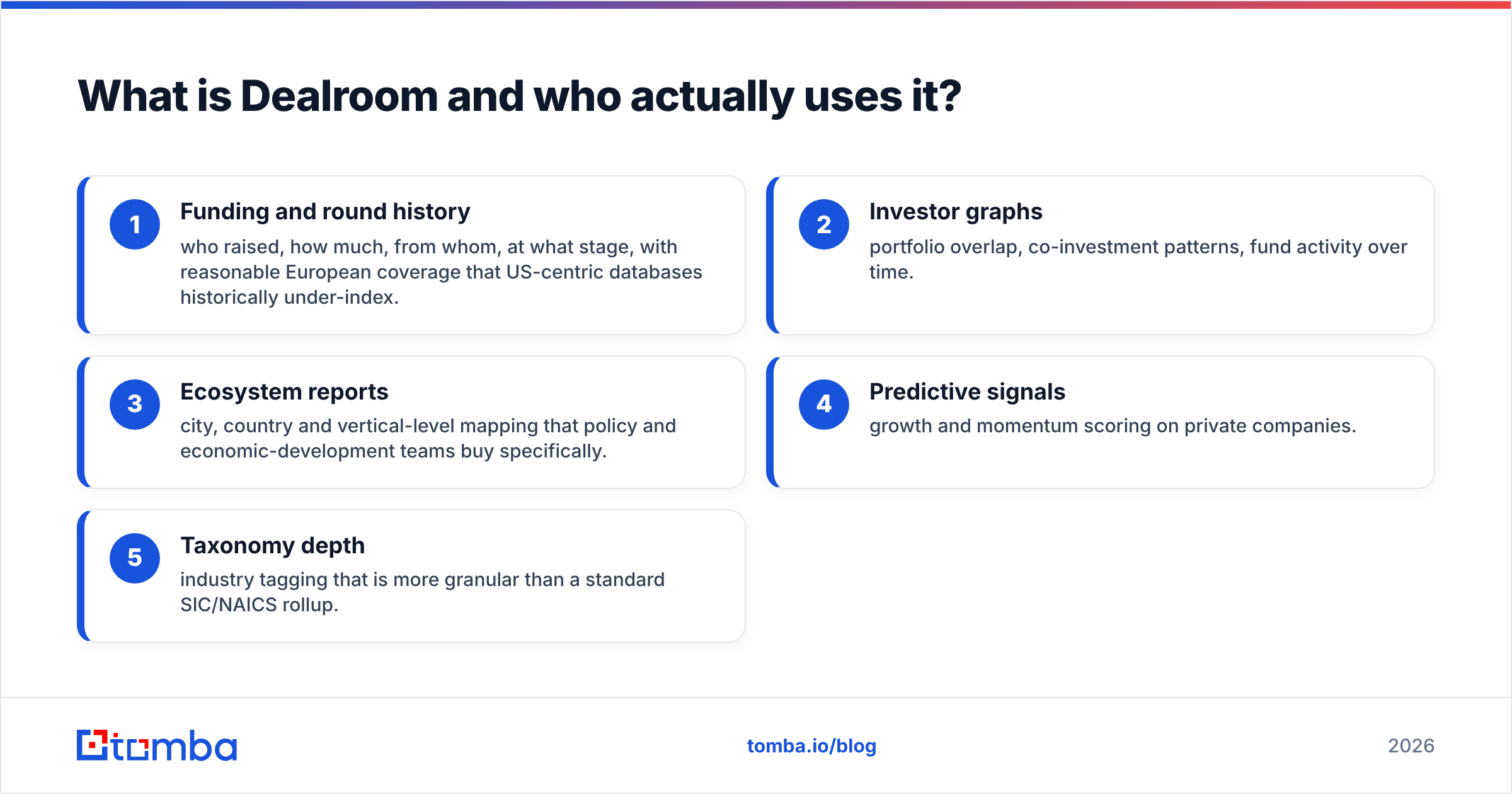 Diagram: What is Dealroom and who actually uses it