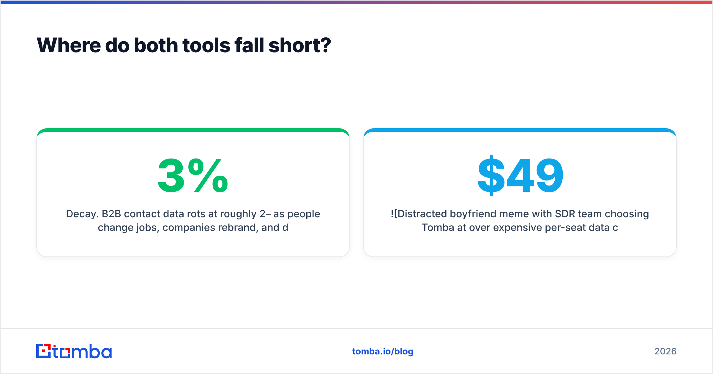 Dealroom vs Generect: where both B2B data tools fall short