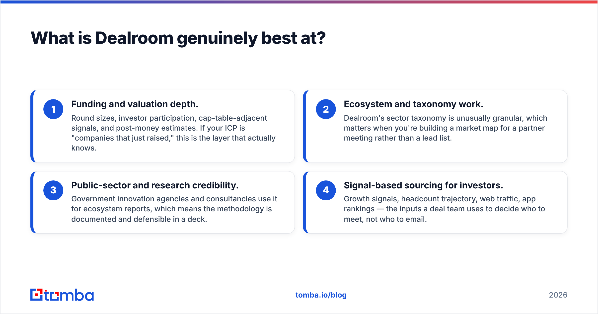 Dealroom vs GetProspect: what Dealroom is best at