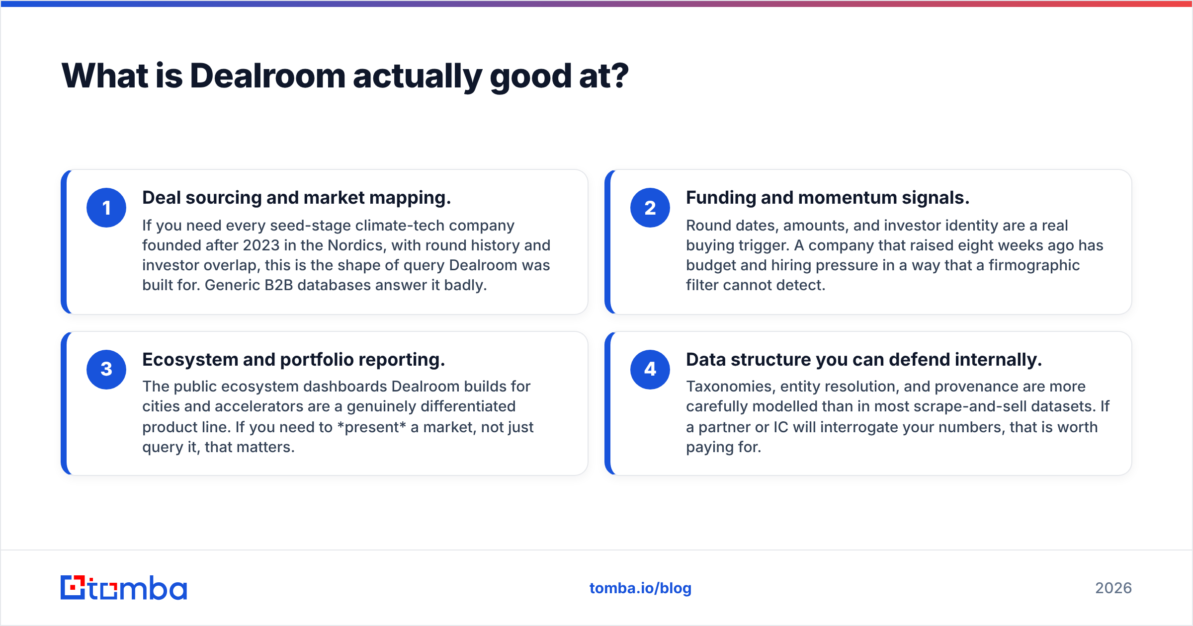 Diagram: What is Dealroom actually good at