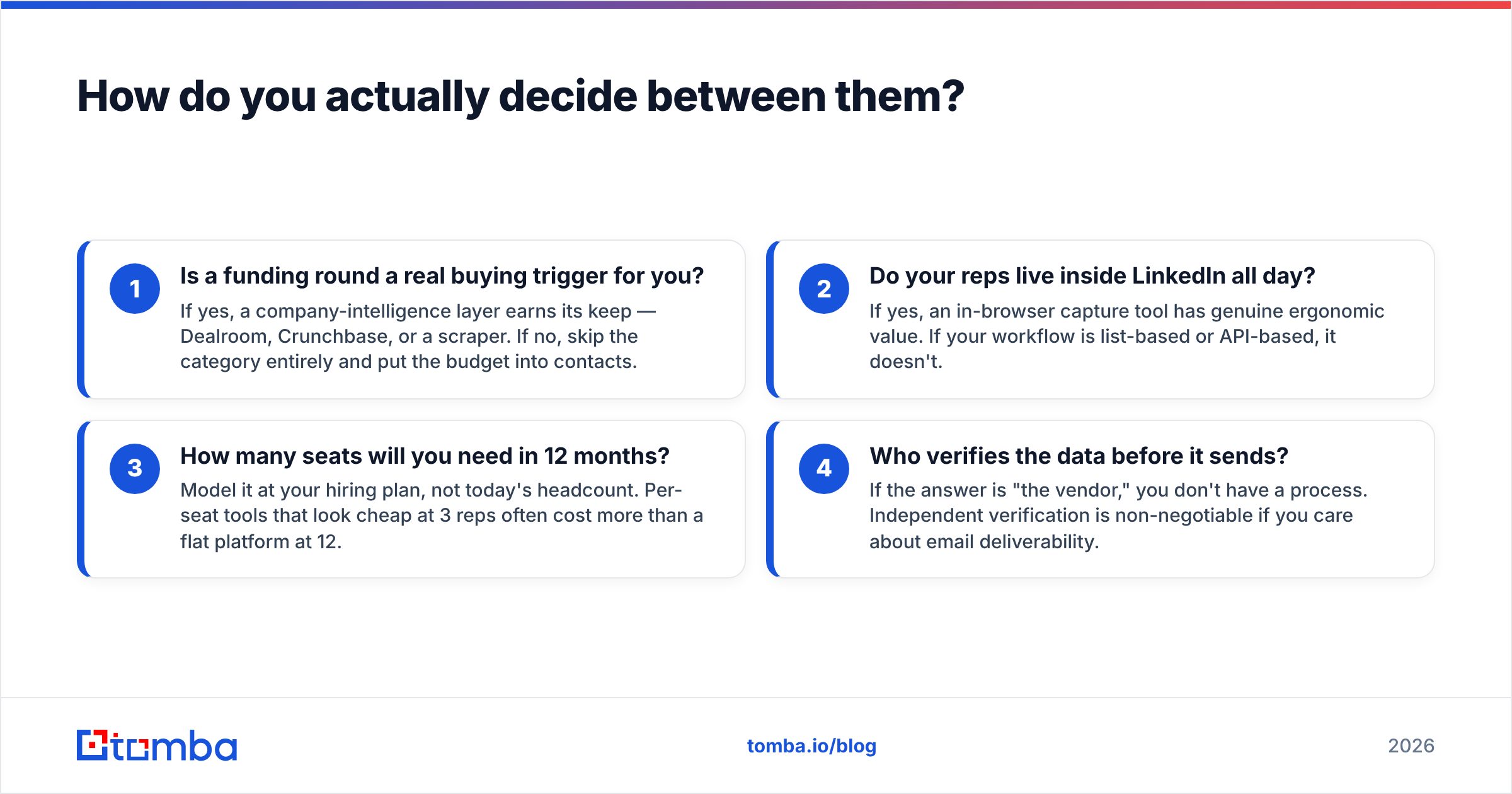 Diagram: How do you actually decide between them