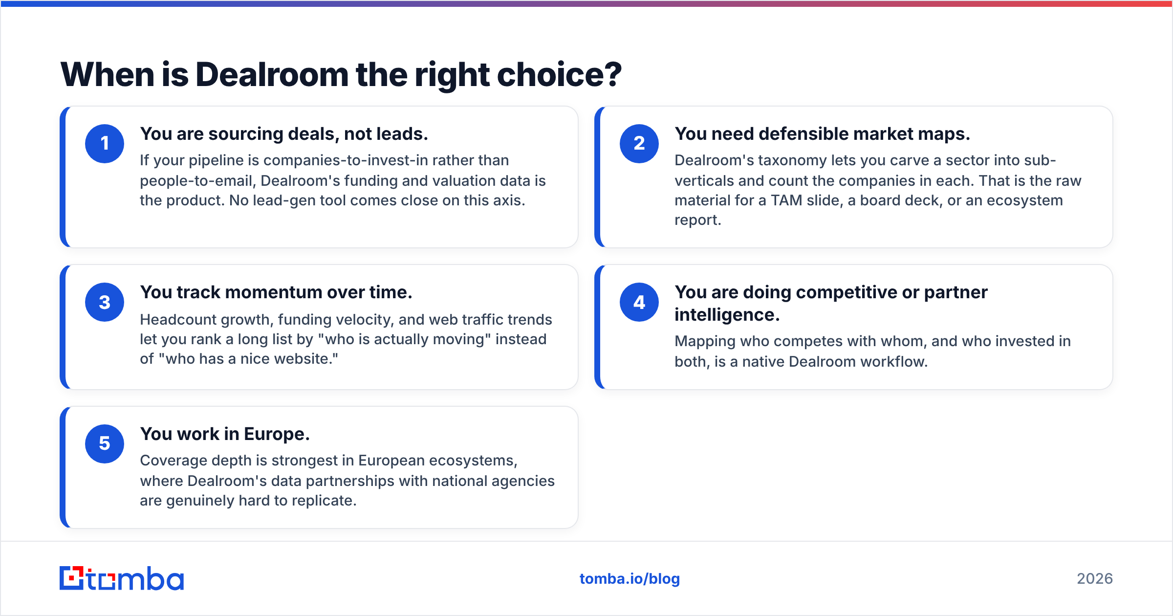 Diagram: when Dealroom is the right choice