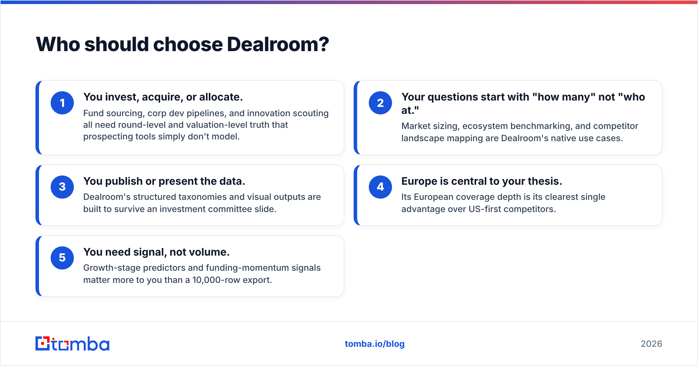 Diagram: Who should choose Dealroom