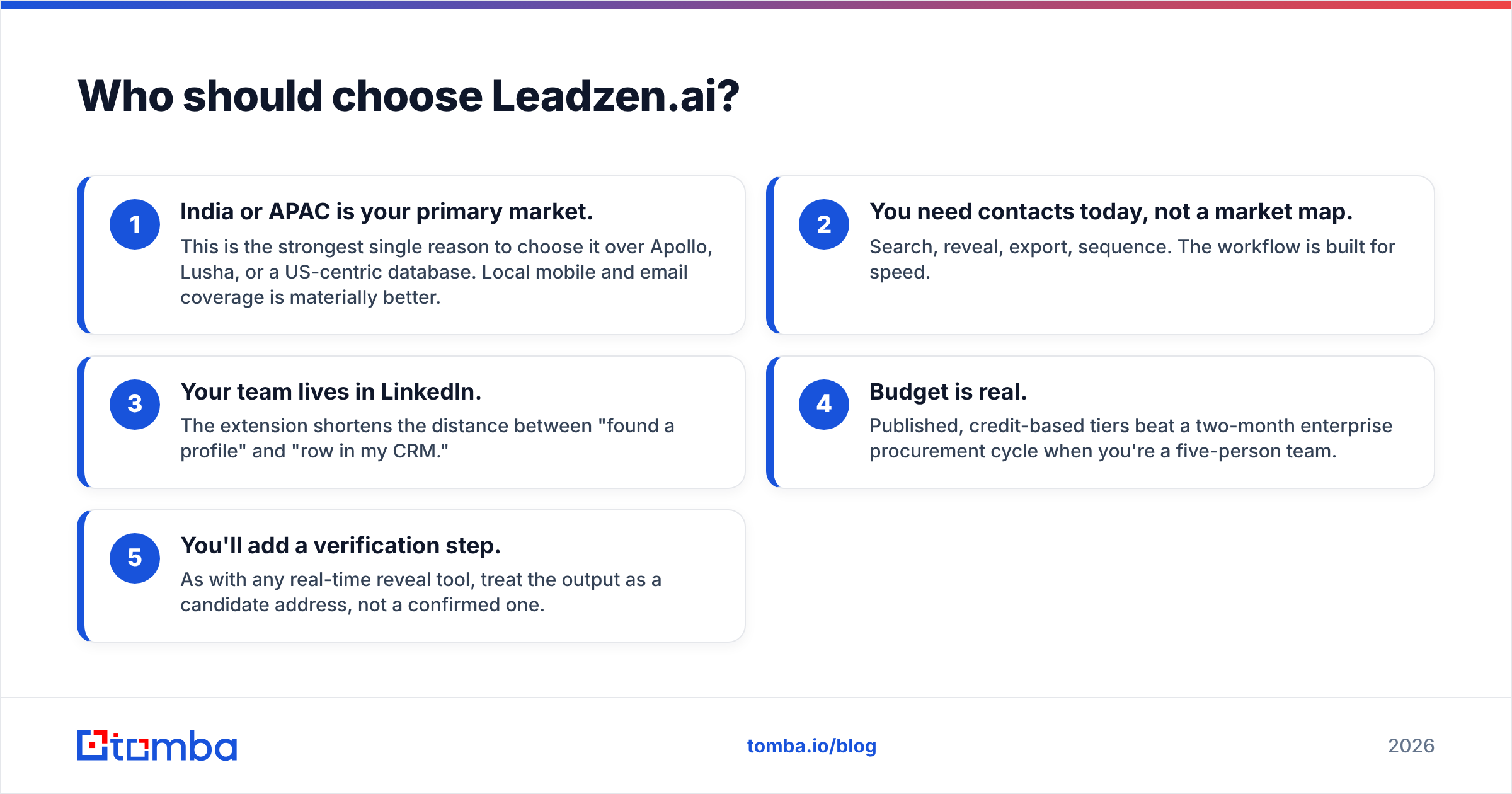 Diagram: Who should choose Leadzen.ai