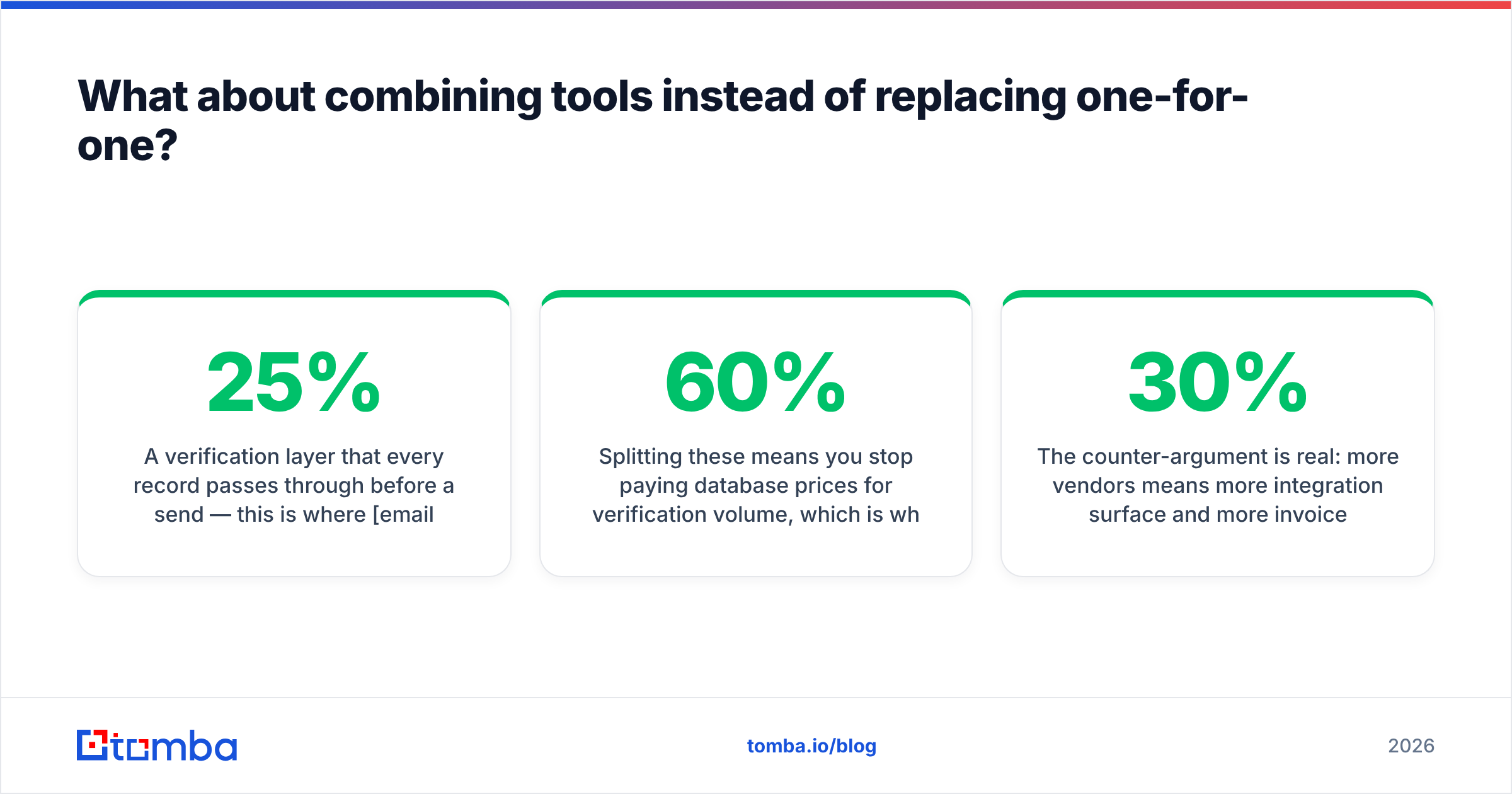 Diagram: What about combining tools instead of replacing one-for-one