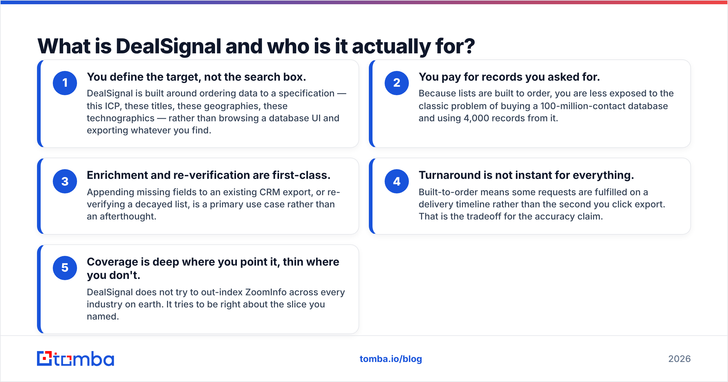 Diagram: What is DealSignal and who is it actually for