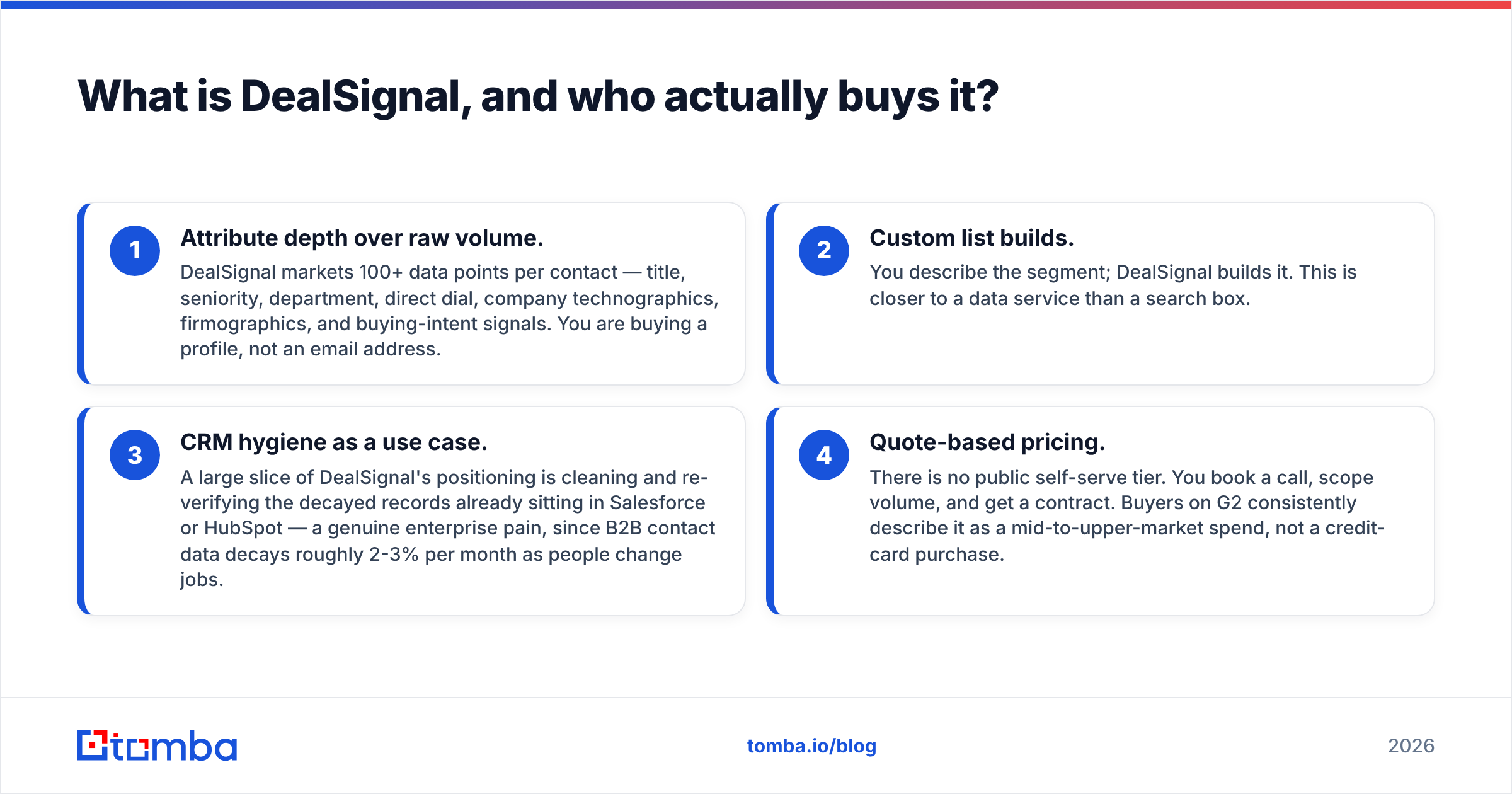 Diagram: What is DealSignal, and who actually buys it