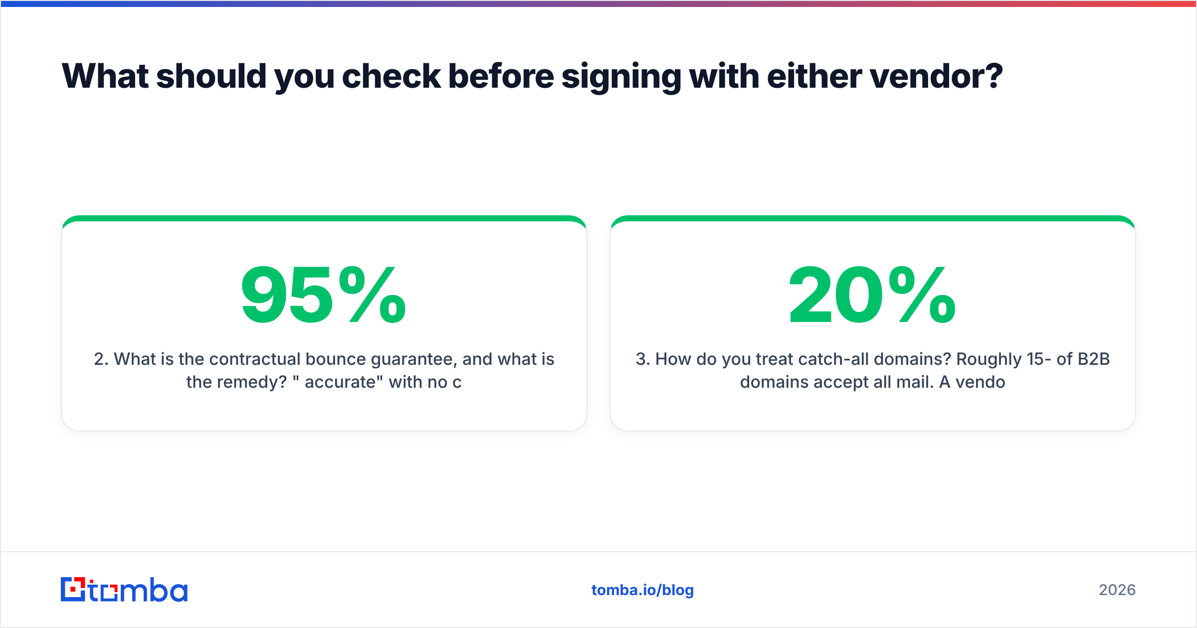 Diagram: What should you check before signing with either vendor