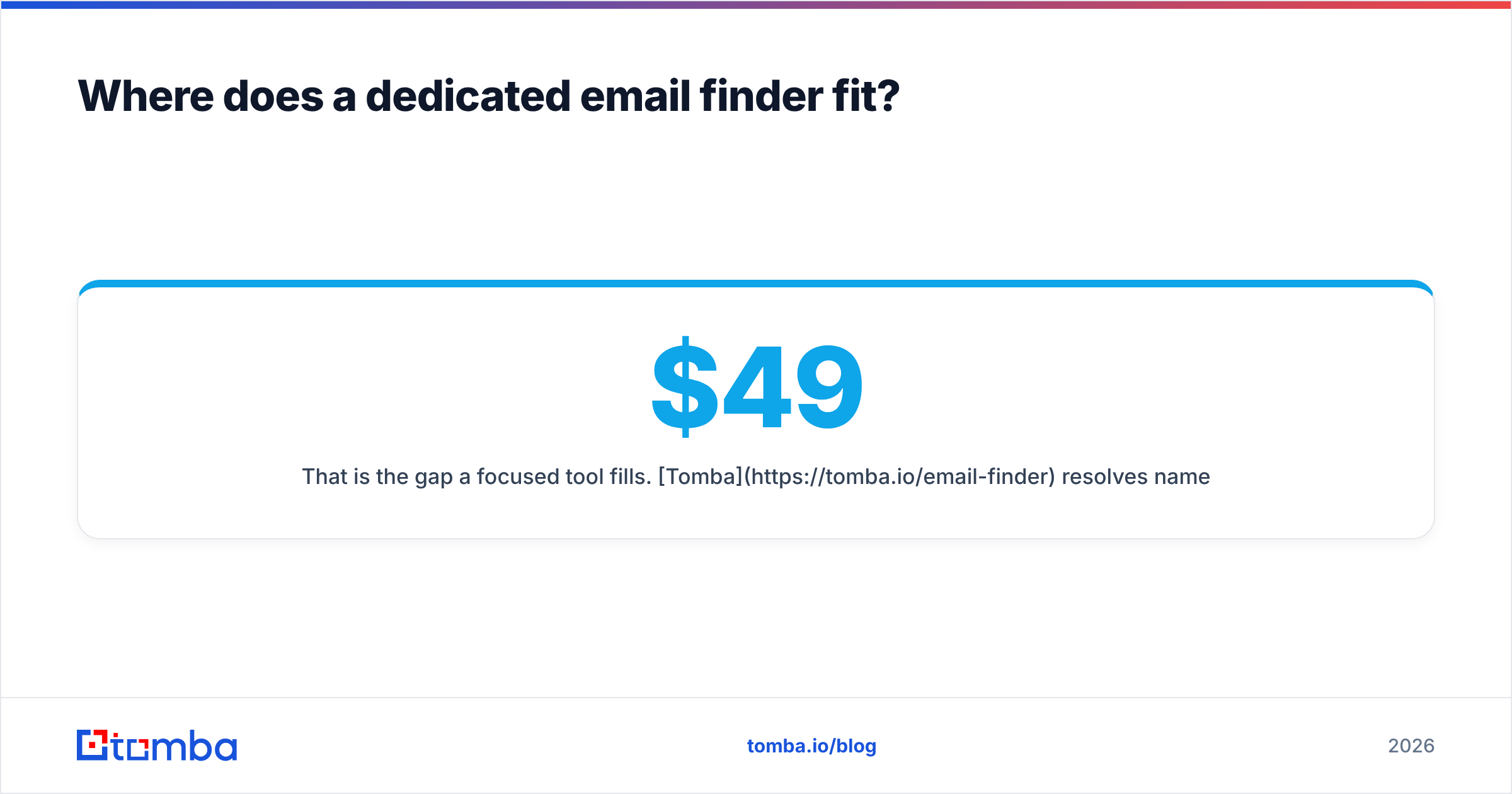 Diagram: Where does a dedicated email finder fit