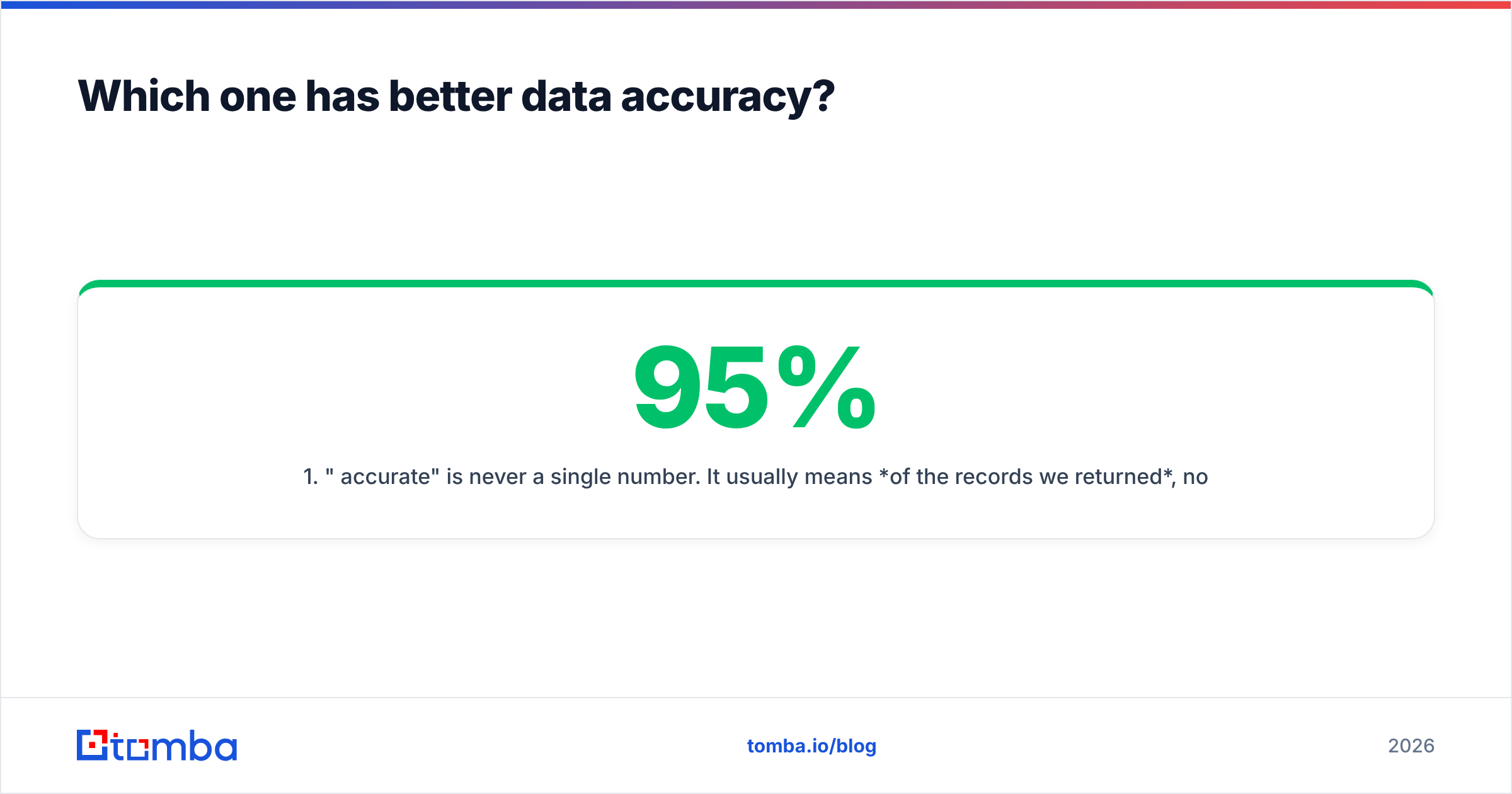 Diagram: Which one has better data accuracy