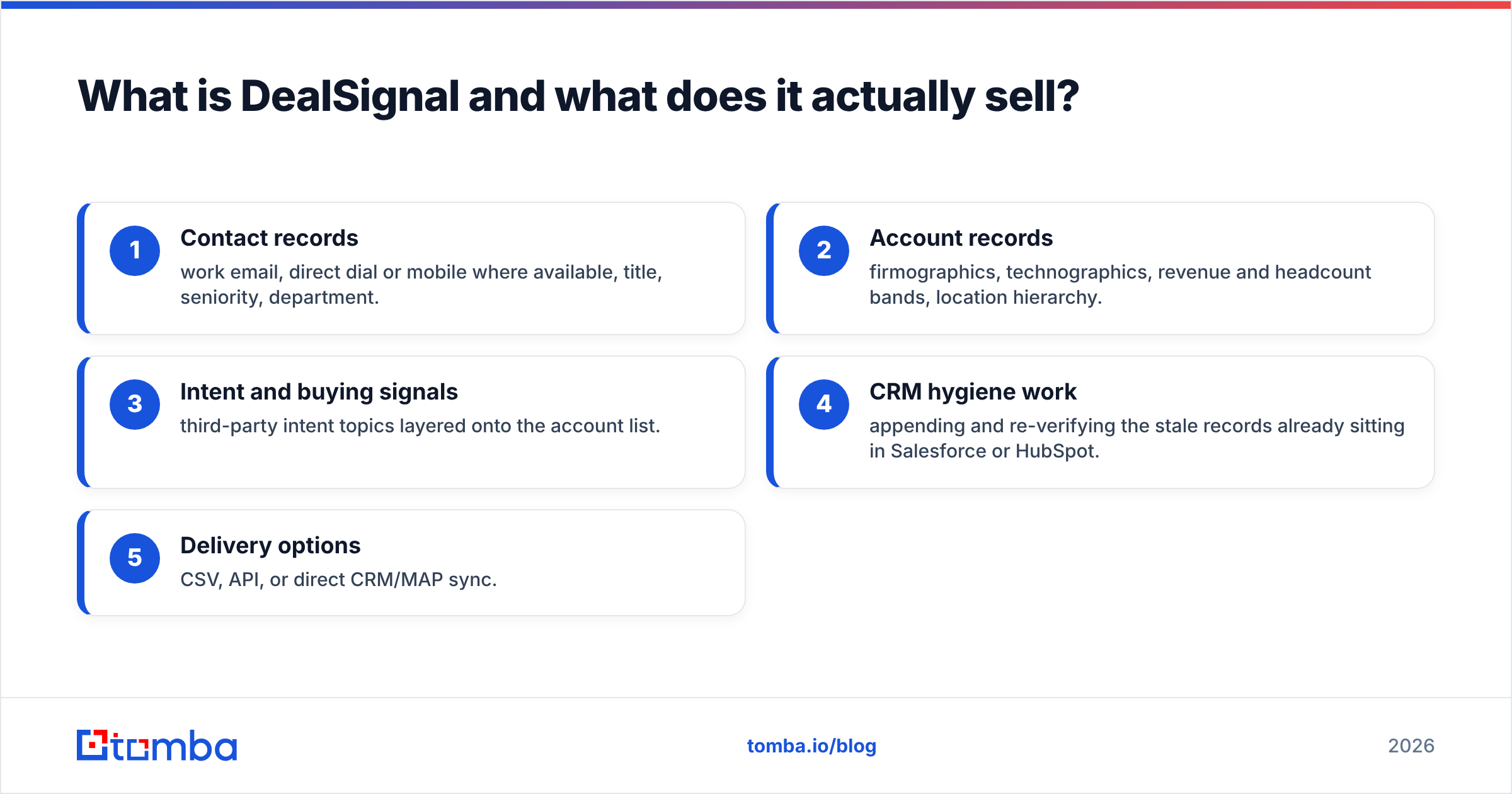 Diagram: What is DealSignal and what does it actually sell