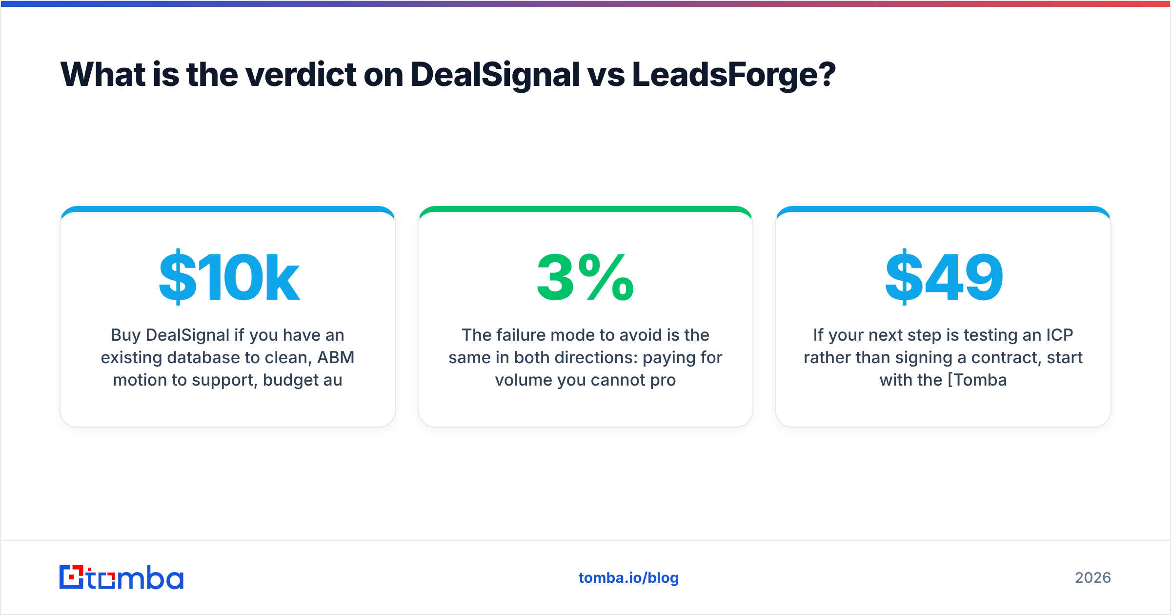Diagram: What is the verdict on DealSignal vs LeadsForge