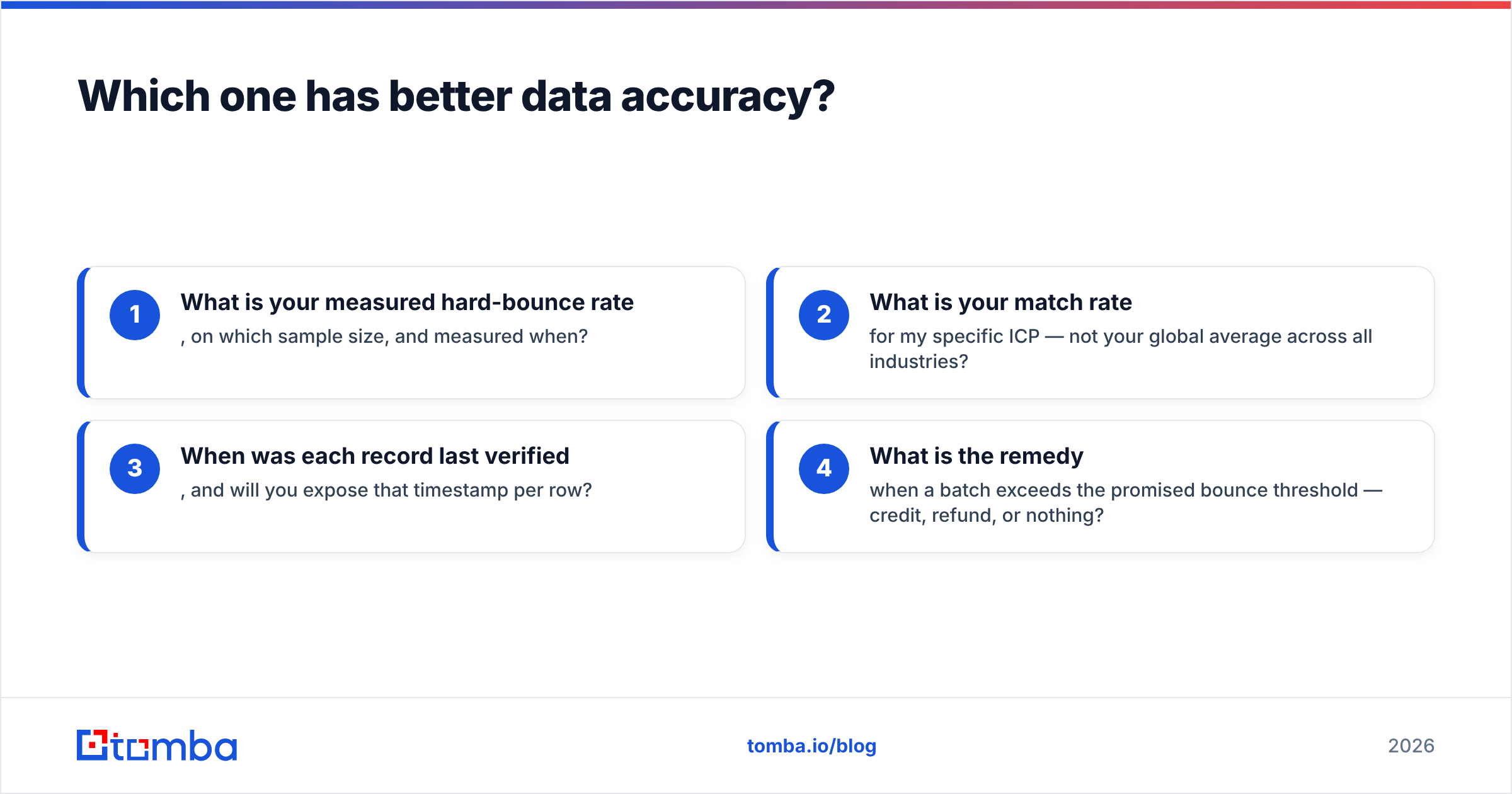 Diagram: Which one has better data accuracy