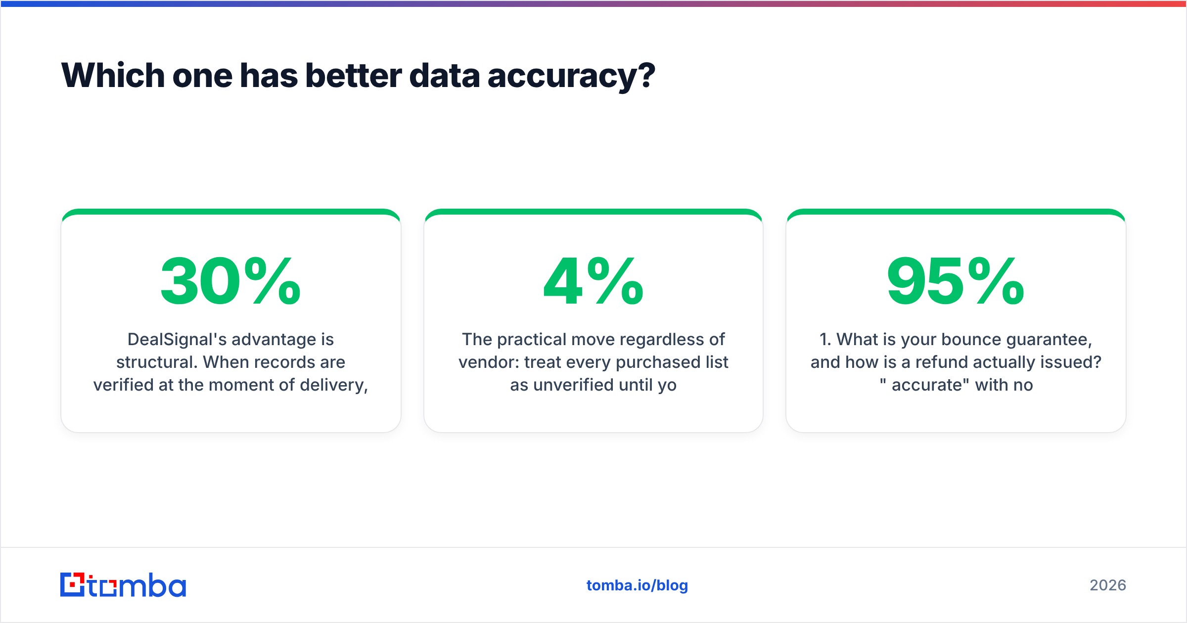 DealSignal vs ZoomInfo data accuracy diagram