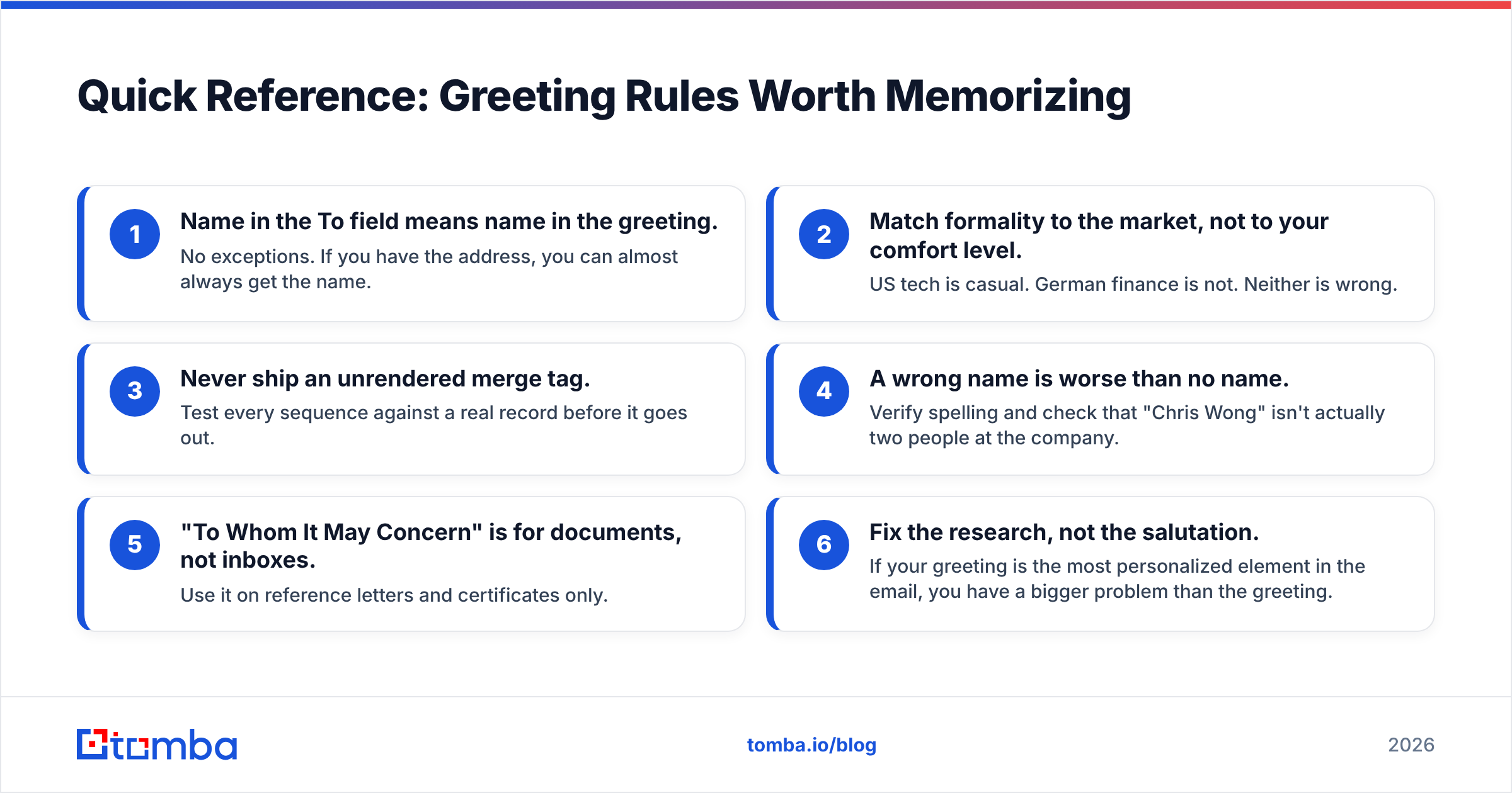 Diagram: Quick Reference: Greeting Rules Worth Memorizing