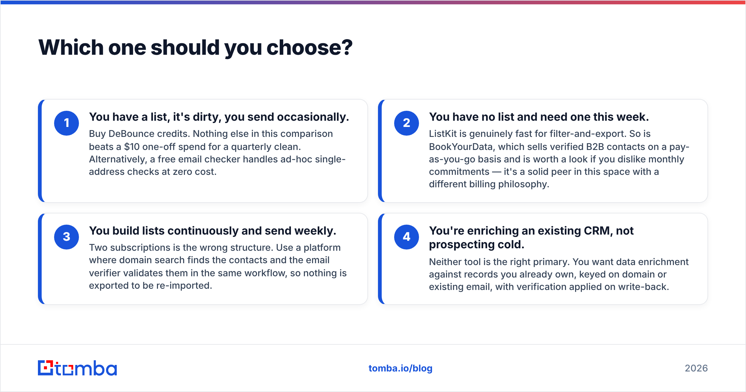 Diagram: Which one should you choose